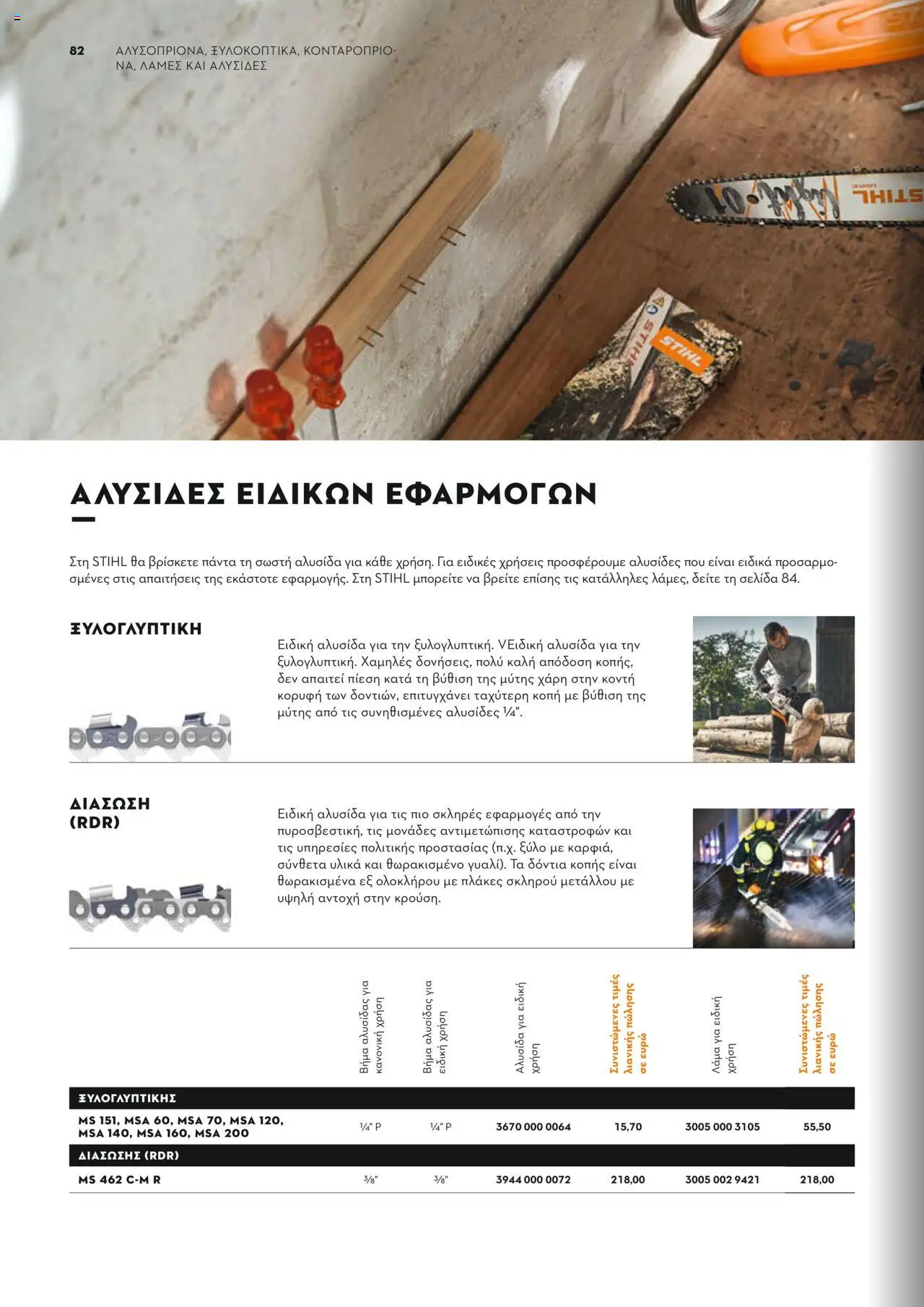 Stihl Κατάλογος 2025 – σε ισχύ από 13.01.2025 | Σελίδα: 82