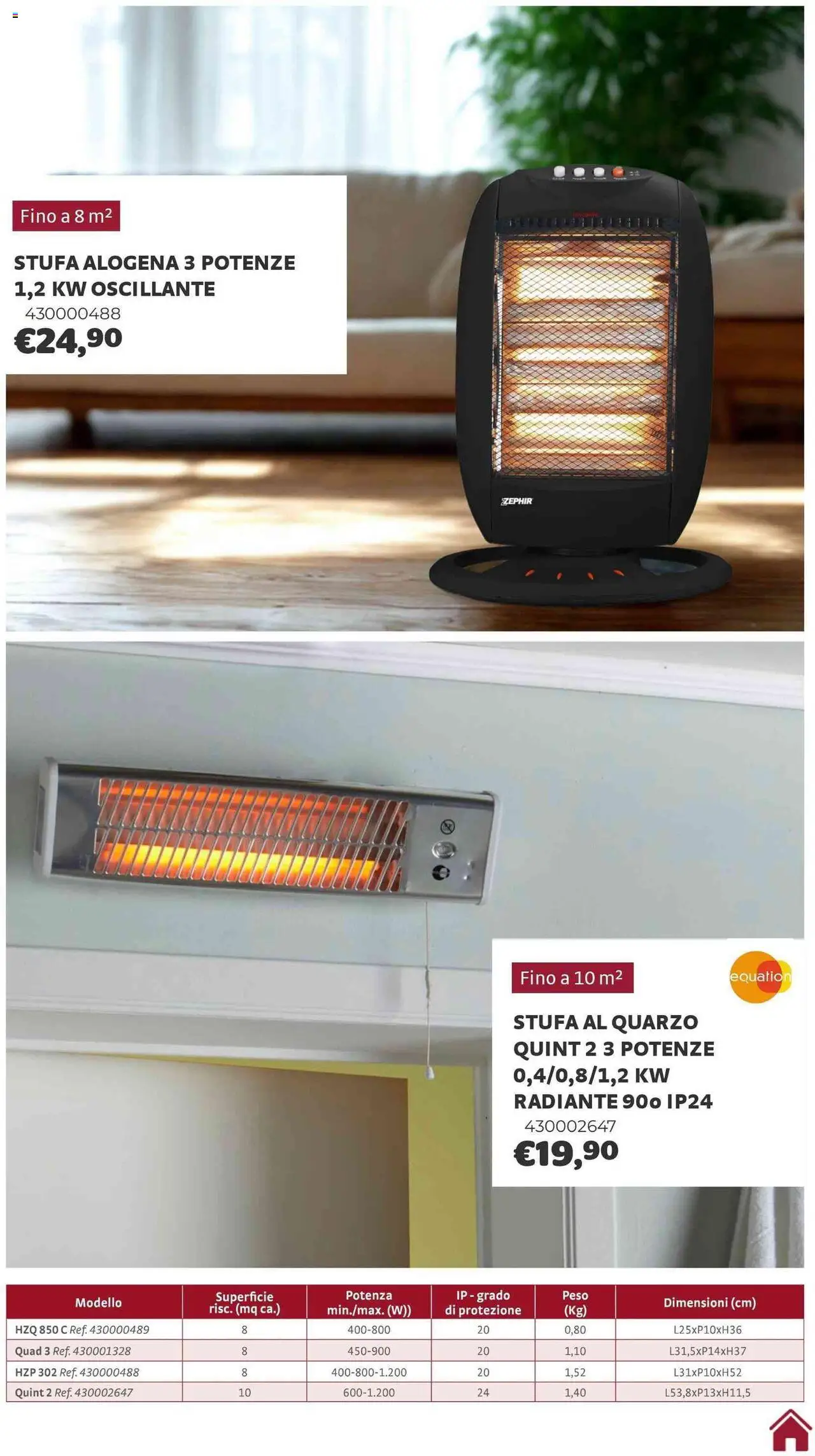 Volantino Brico Center del 01.10.2025 | Pagina: 10 | Prodotti: Stufa