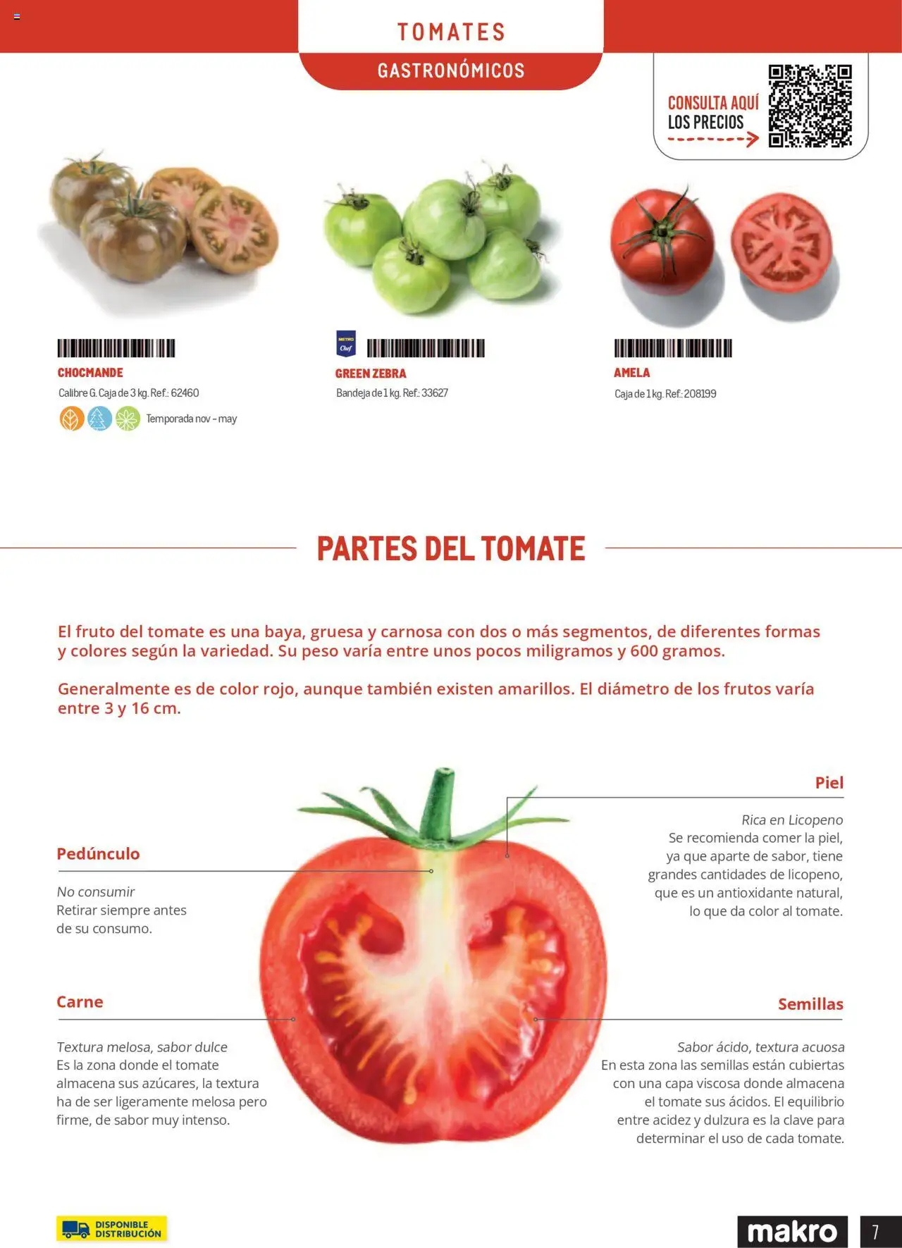 Makro catálogo │ válido desde el 01.01.2025 | Página: 7 | Productos: Tomates, Peso, Bandeja, Caja