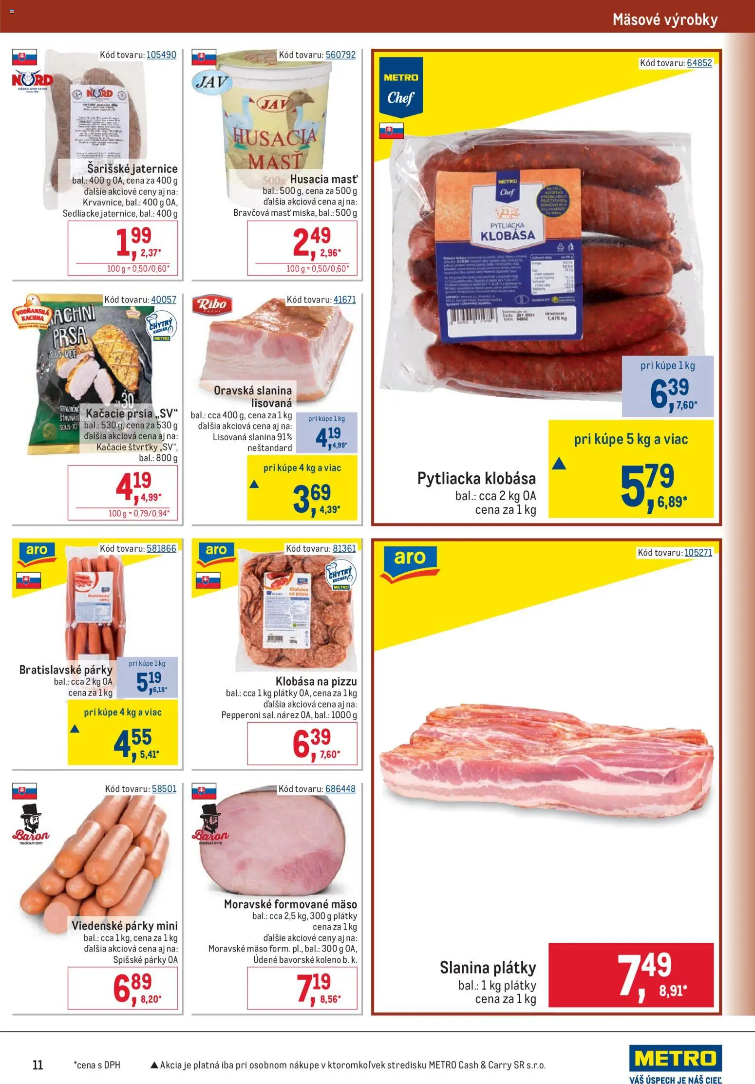 Nové Metro akcie – leták je platný od 25.02.2026 | Strana: 11 | Produkty: Kačacie prsia, Slanina, Klobása, Párky