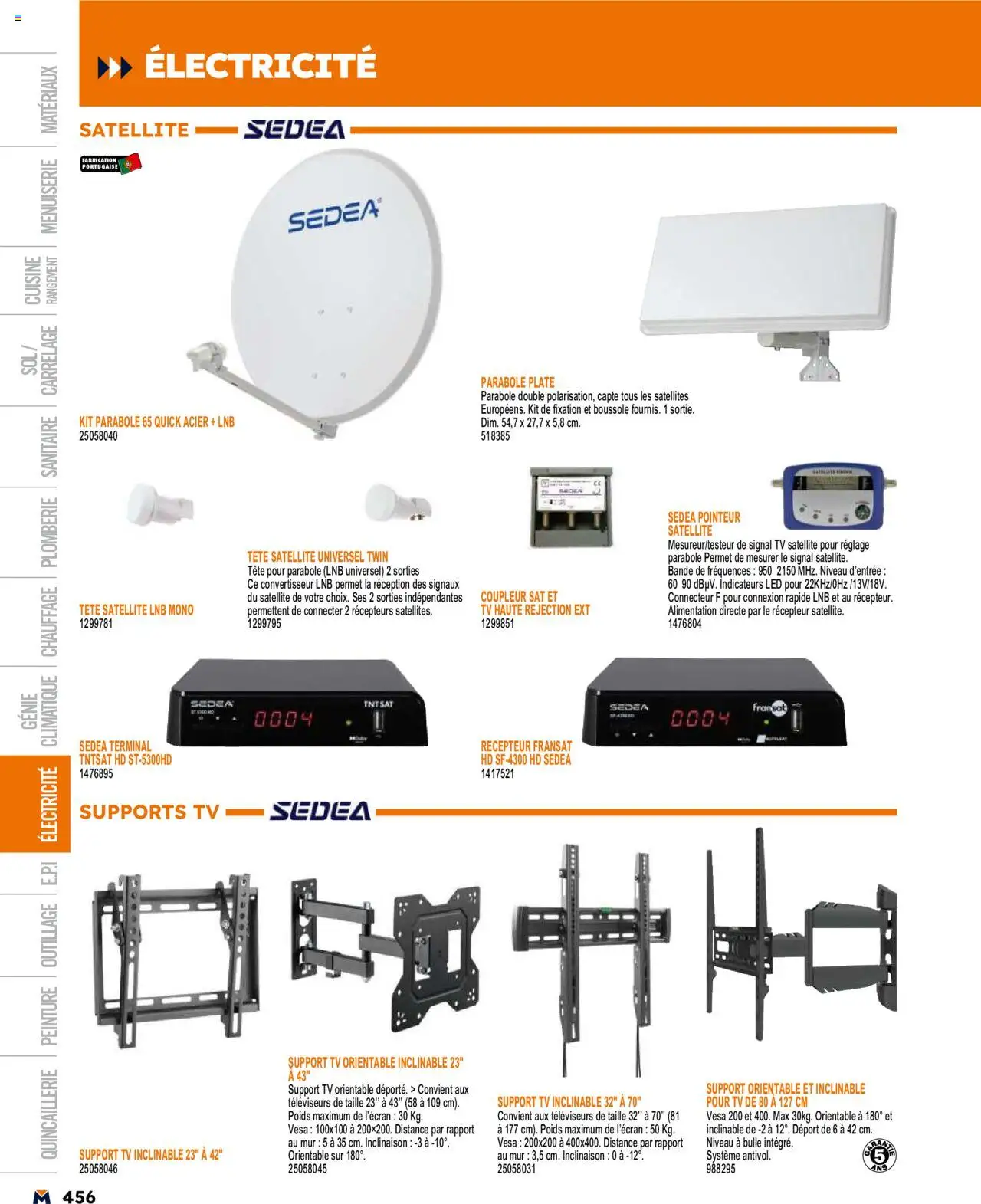  | Page: 456 | Produits: Connecteur, Satellite, Poids, Convertisseur