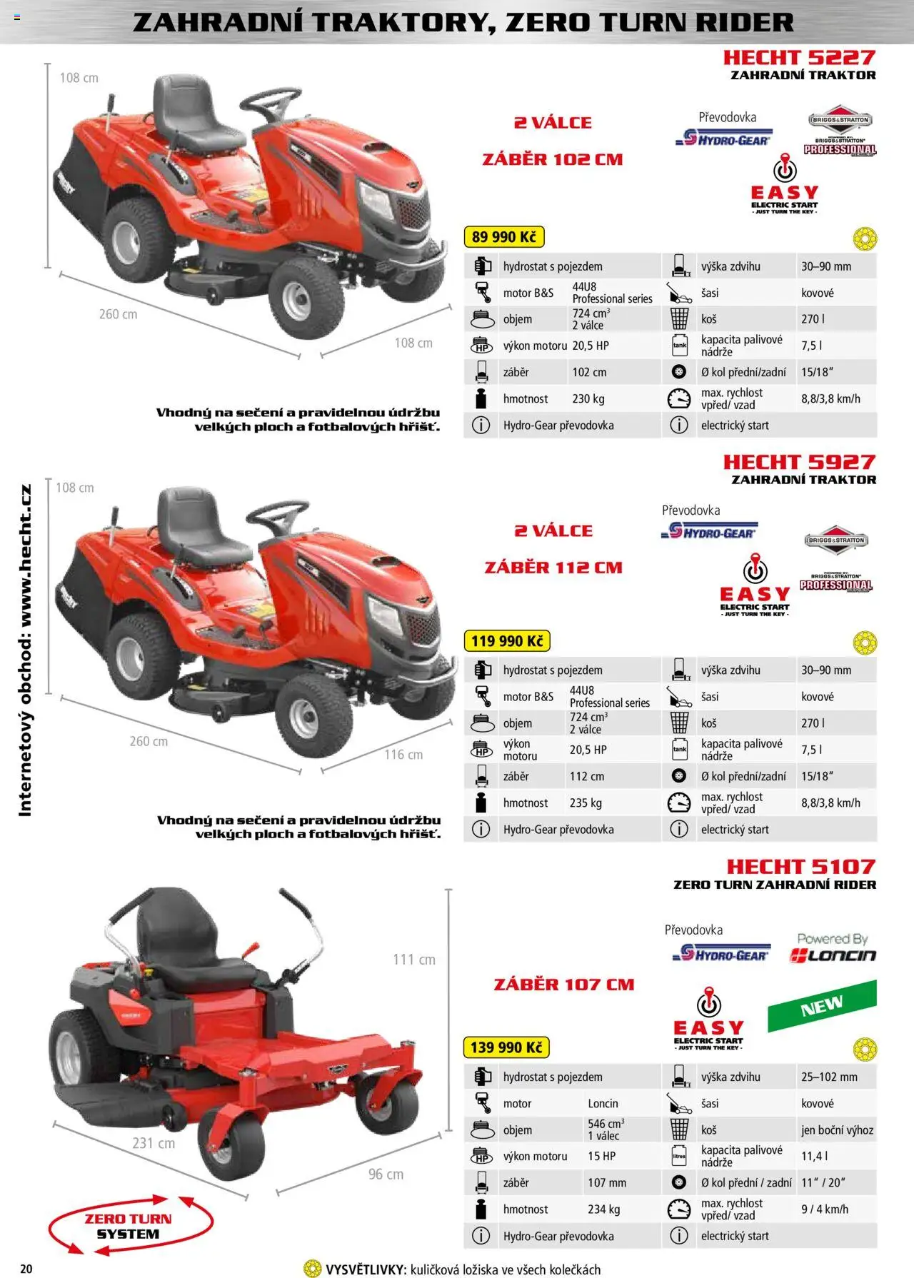Hecht katalog - Jaro-léto 2025 od 22.04.2025 | Strana: 20 | Produkty: Hecht