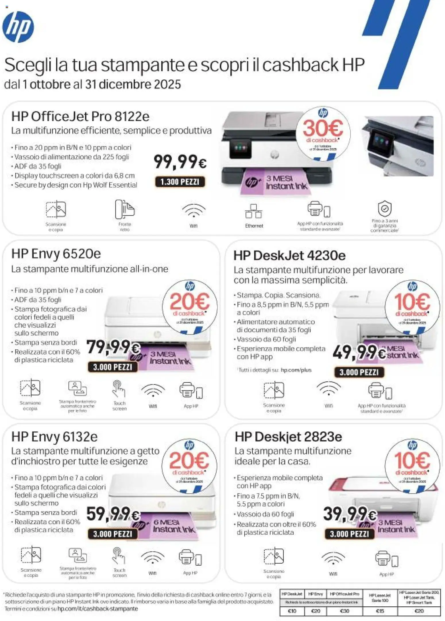 Volantino Unieuro del 26.11.2025 | Pagina: 46 | Prodotti: Schermo, Mobile, Stampa, Vassoio