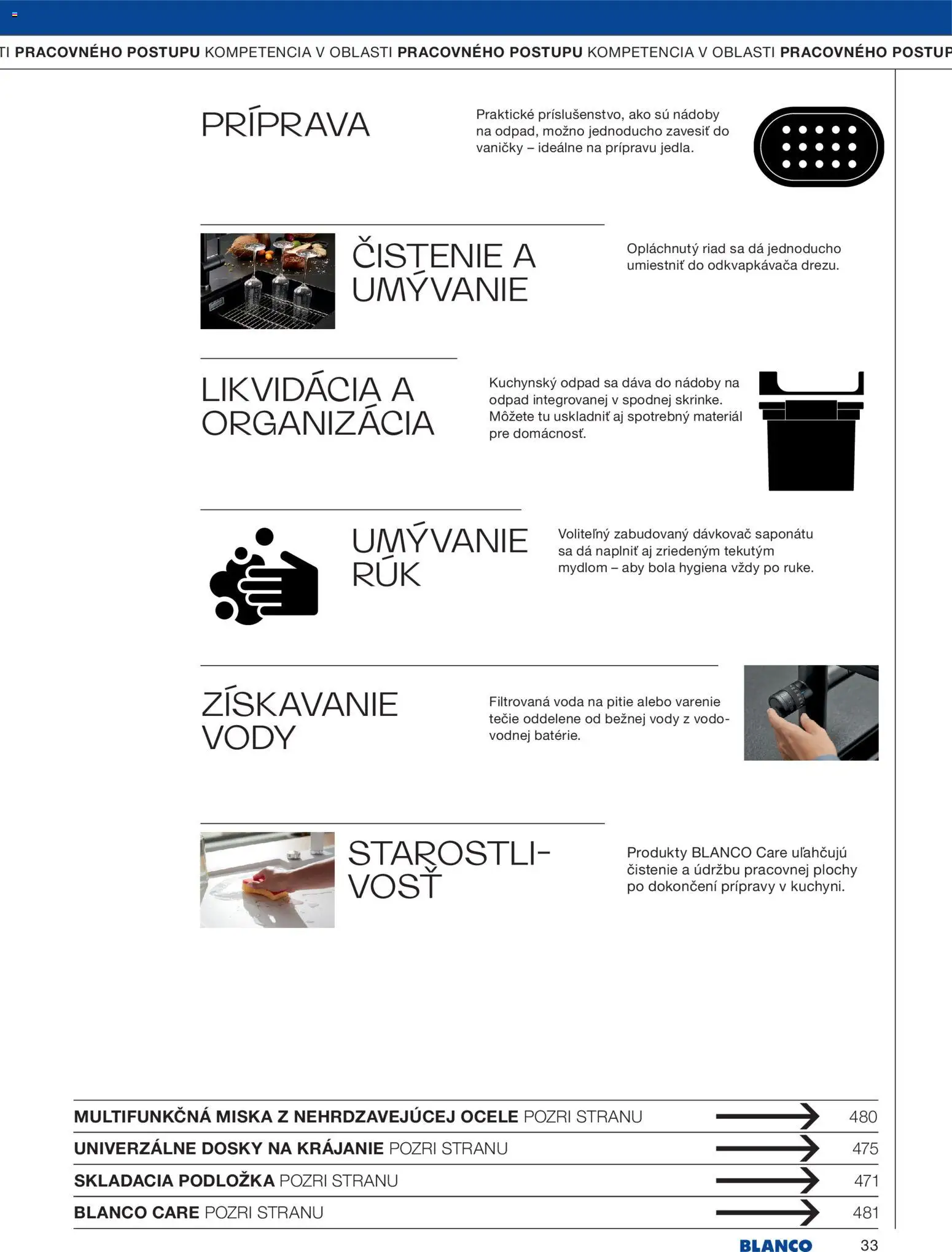 Nové Blanco akcie – leták je platný od 04.02.2026 | Strana: 35