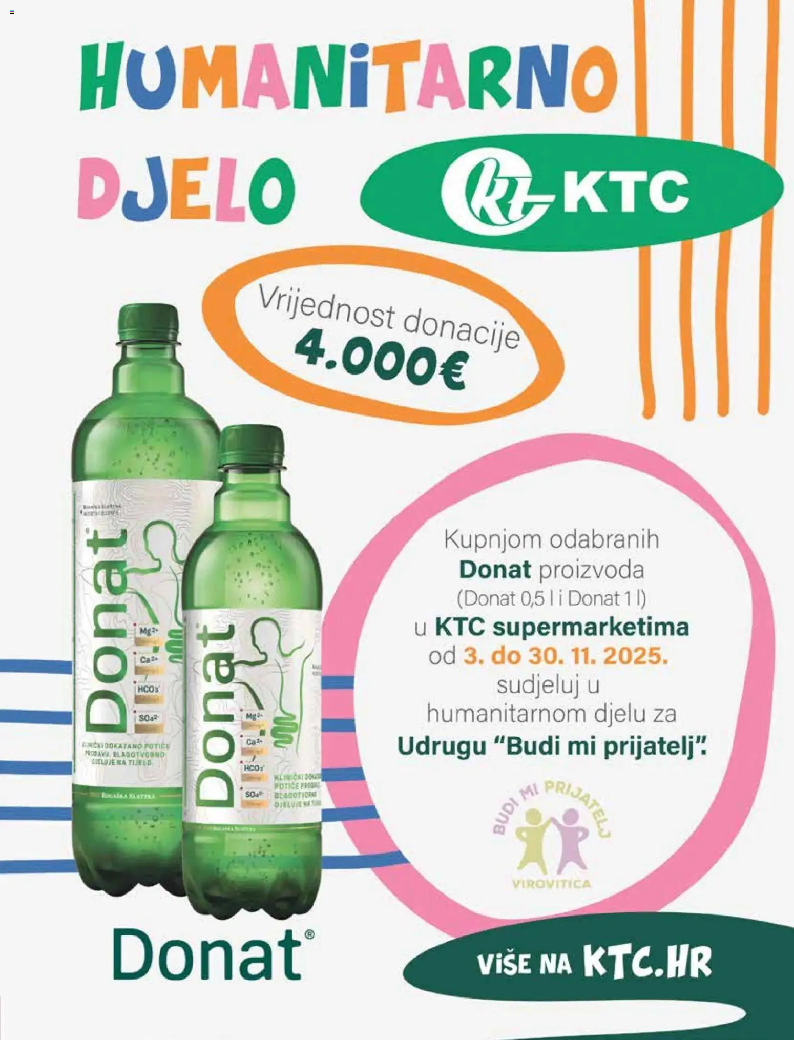 KTC katalog | vrijedi od 05.11.2025 | Stranica: 29