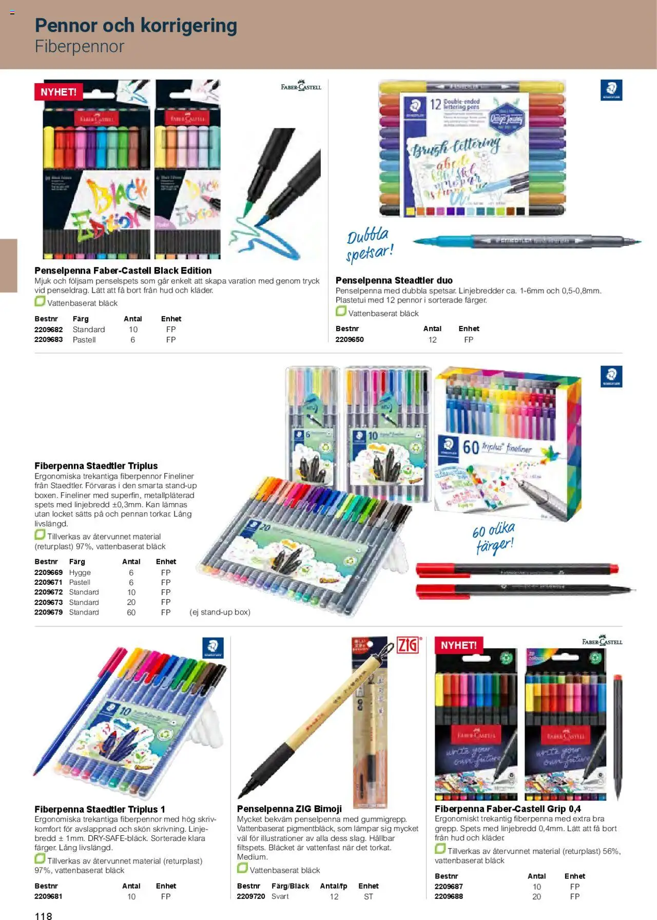 Office Depot reklamblad aktuell från 01.02.2025 | Sida: 120