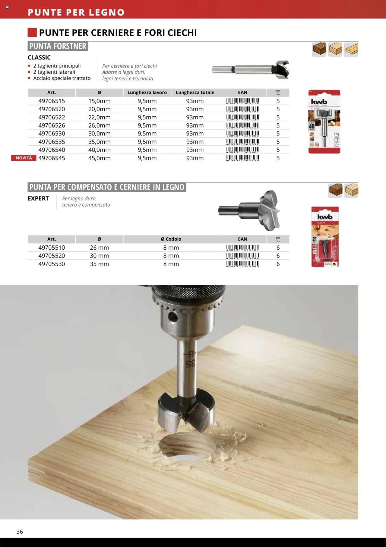 Volantino Einhell del 10.10.2025 | Pagina: 38