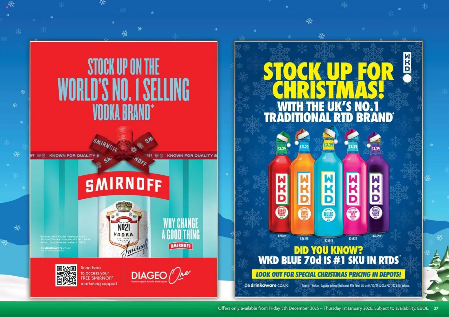 {H1} | Page: 27 | Products: Grape, Vodka, Iron