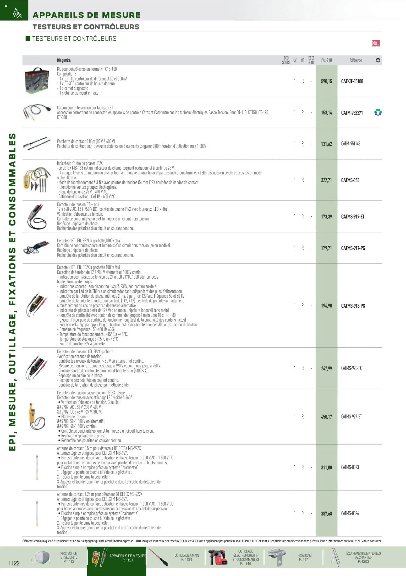 {H1} | Page: 13 | Produits: Étui, Antenne, Piles