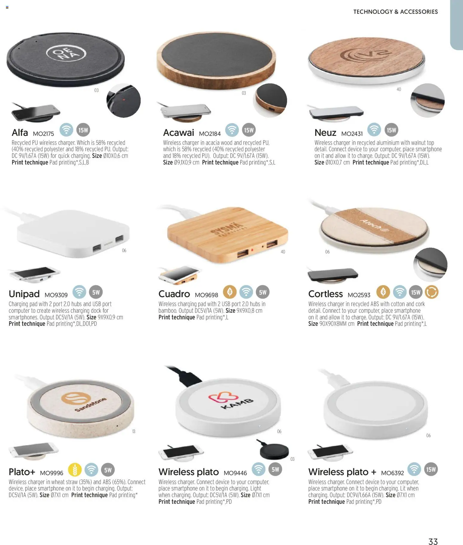 Sapo Giveaways More than gifts – σε ισχύ από 15.01.2026 | Σελίδα: 35 | Προϊόντα: Poskipuna, Hoitoaine