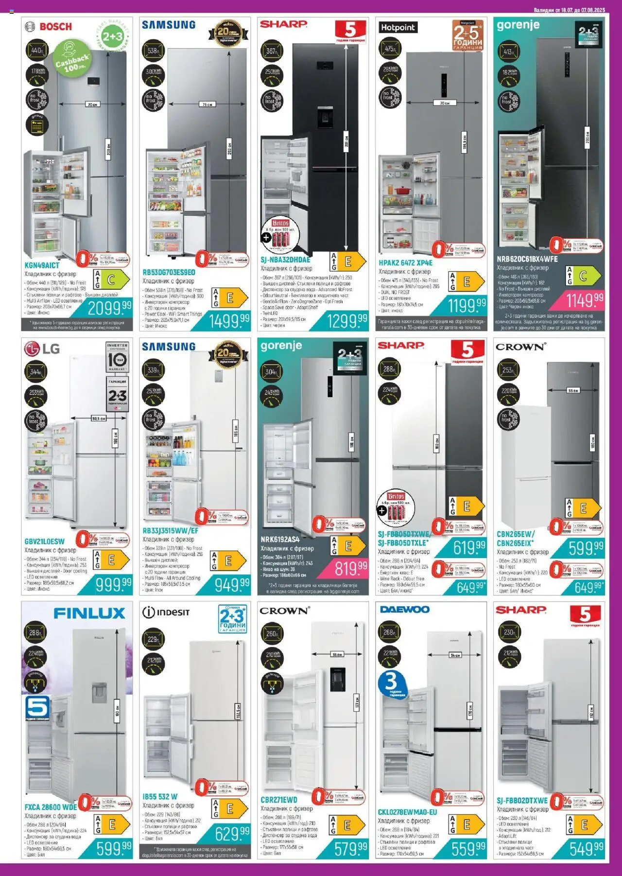  | Страница: 13 | Продукти: Компресор, Хладилник, Фризер, Вентилатор