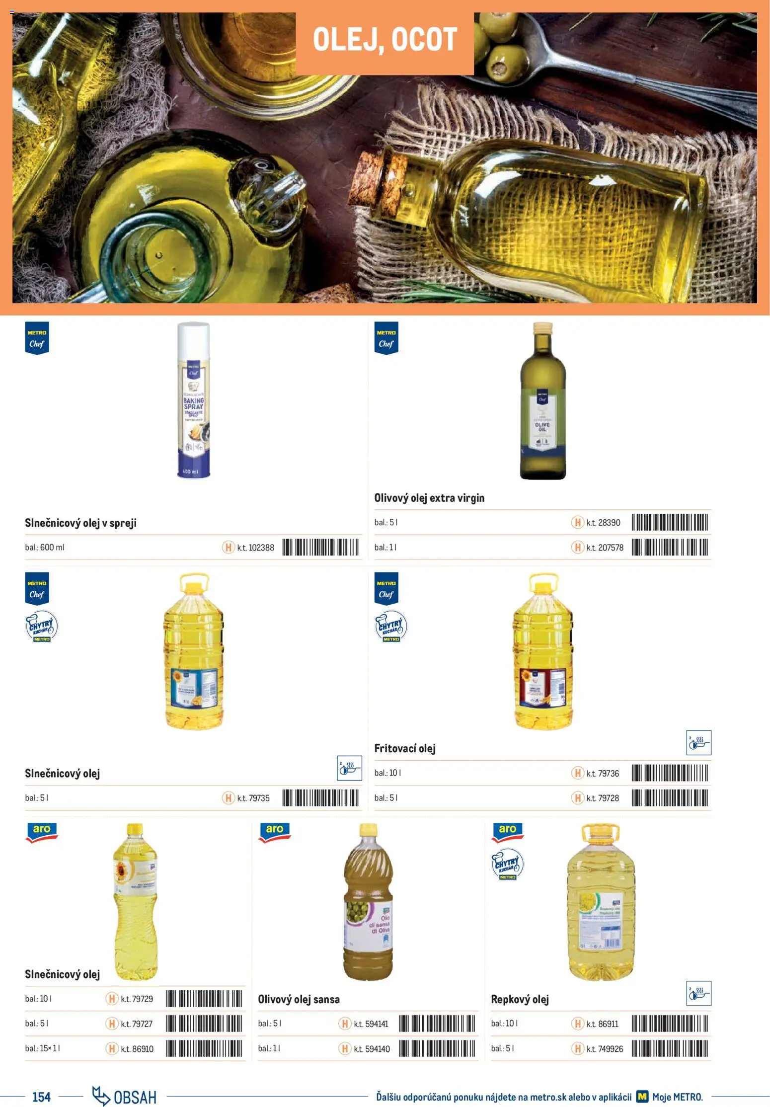 Nové Metro akcie – leták je platný od 01.01.2025 | Strana: 154 | Produkty: Olej, Repkový olej, Slnečnicový olej, Ocot