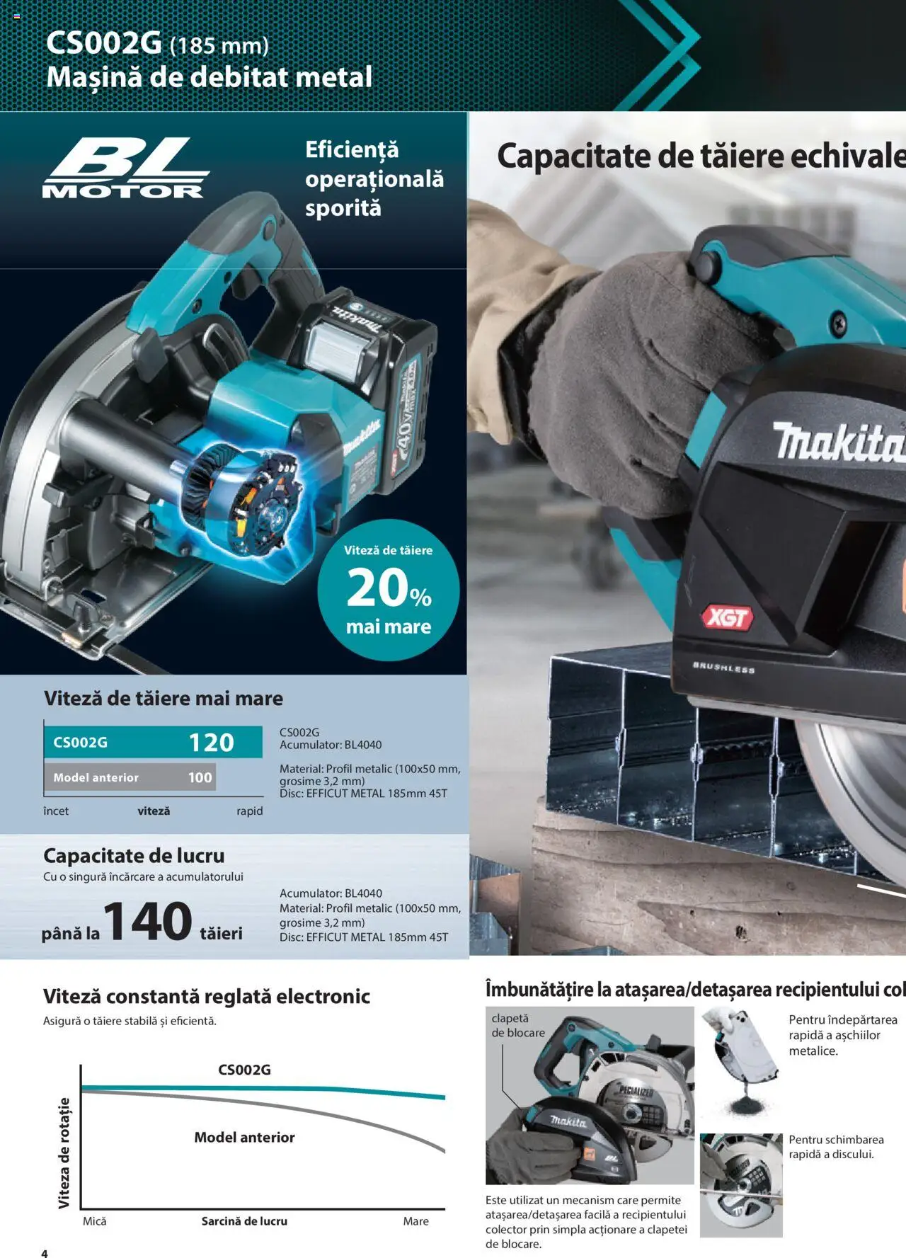 Makita catalog - Masini profesionale Makita XGT – valabil de la 20.06.2024 | Pagină: 4 | Produse: Disc