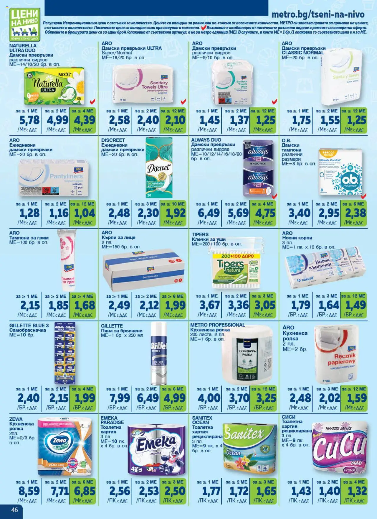  | Страница: 46 | Продукти: Препарат за почистване на съдомиялна машина, Кутия за храна, Суха храна за кучета, Сак за ракети