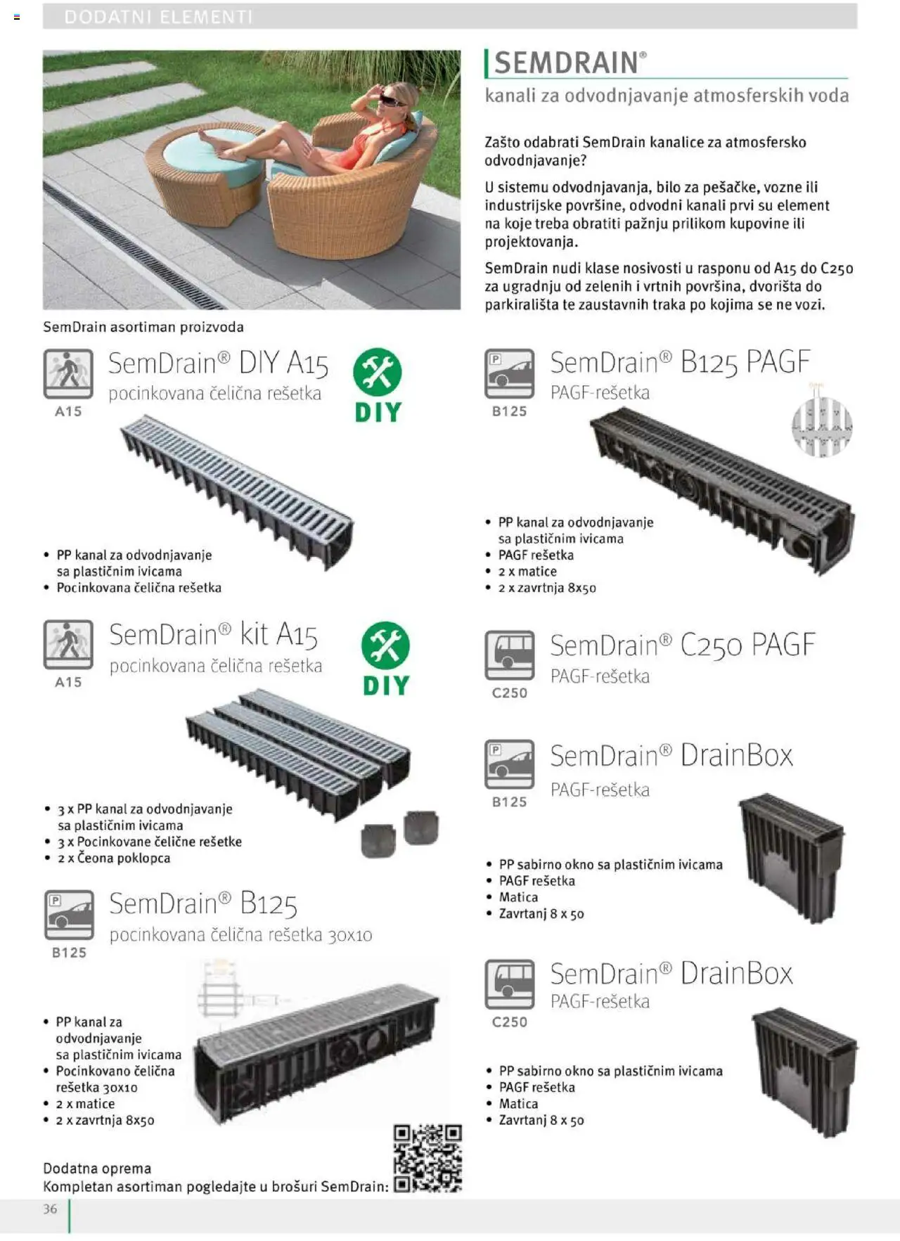 Uradi Sam katalog - važi od 14.04.2024 | Strana: 38