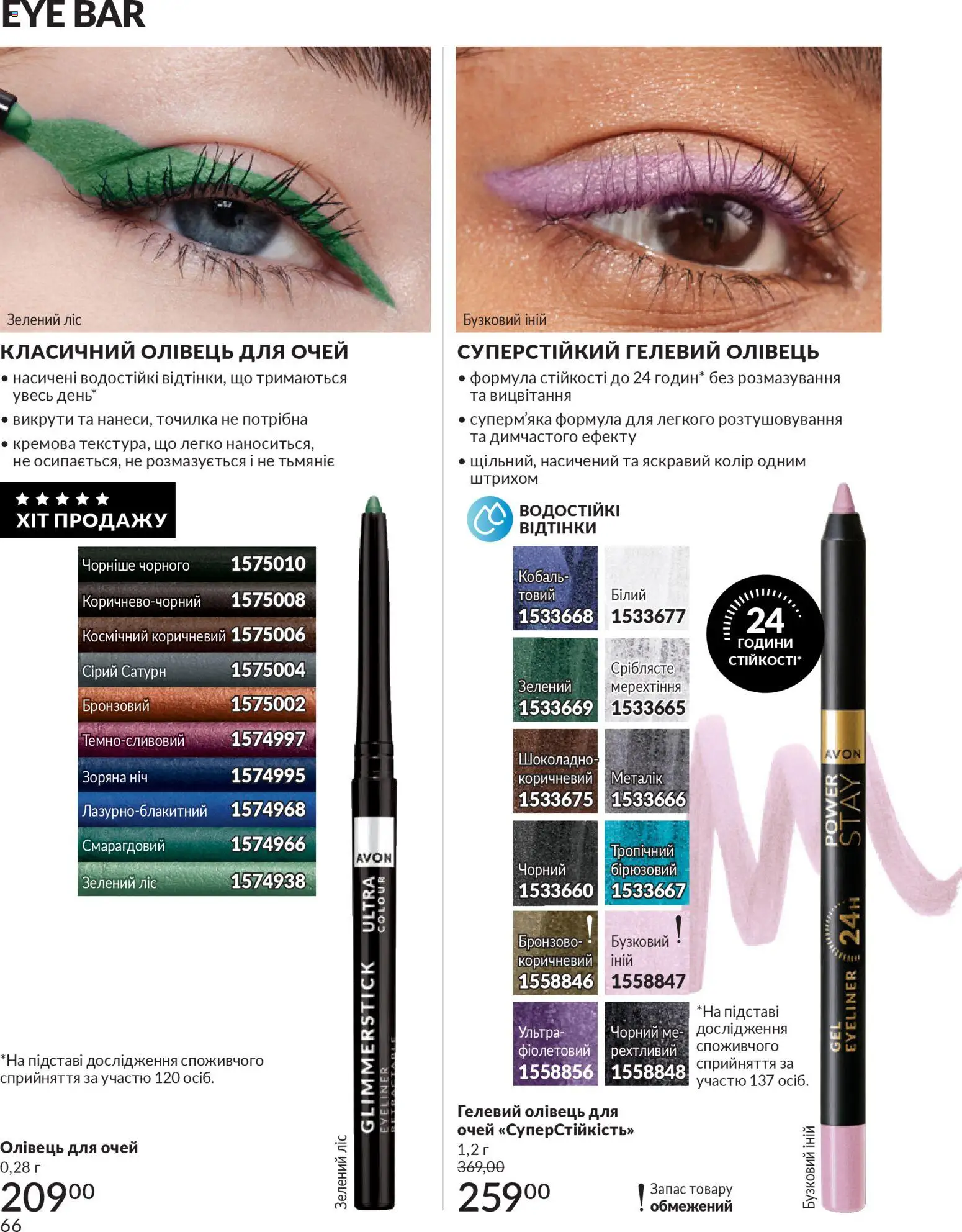 AVON Kаталог - дійснийкції з 01.03.2026 | Сторінка: 64 | Товари: Олівець для очей, Точилка