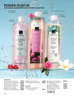 AVON Katalog Februar 2026 ab 01.02.2026 gültig | Seite: 170 | Produkte: Granatapfel, Pfirsich, Melone, Himbeere