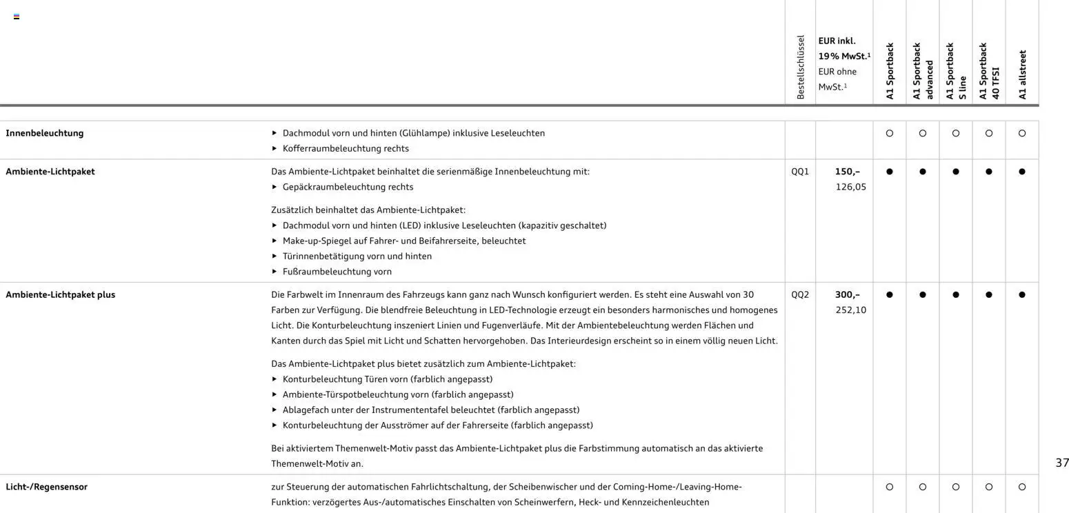 Audi A1 Sportback / A1 allstreet – gültig ab 28.10.2025 | Seite: 37 | Produkte: Spiel