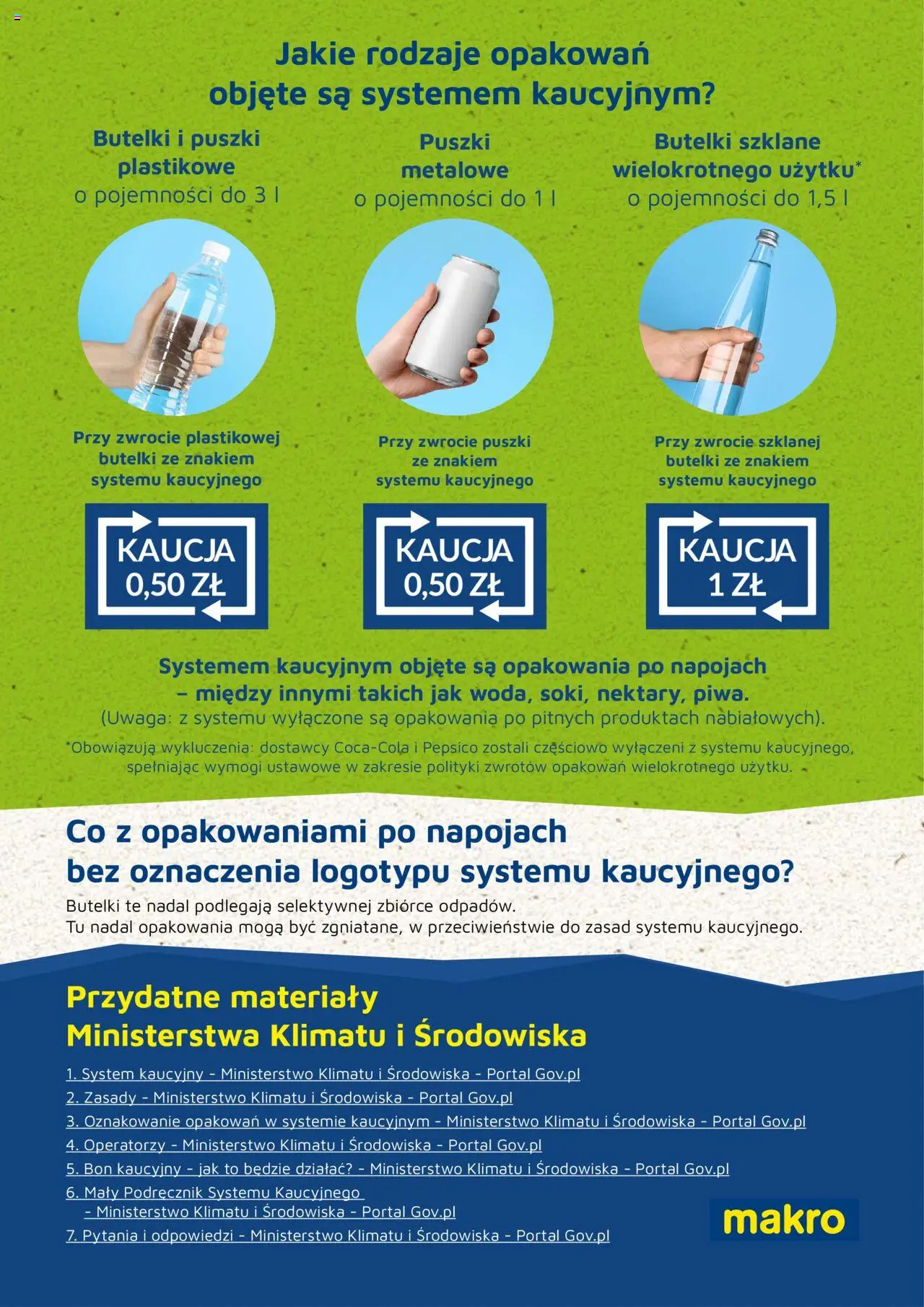 Makro Gazetka - System kaucyjny od 01.10.2025 | Strona: 2