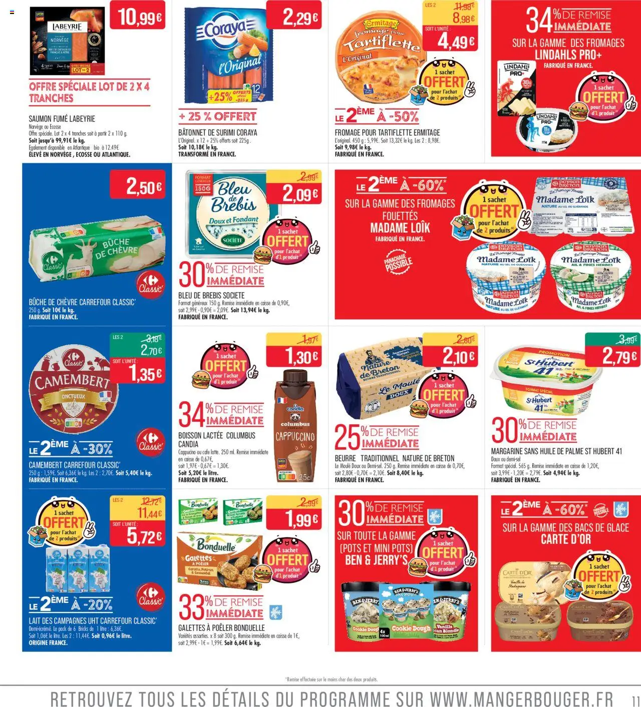  | Page: 11 | Produits: Saumon fumé, Emmental, Huile, Café