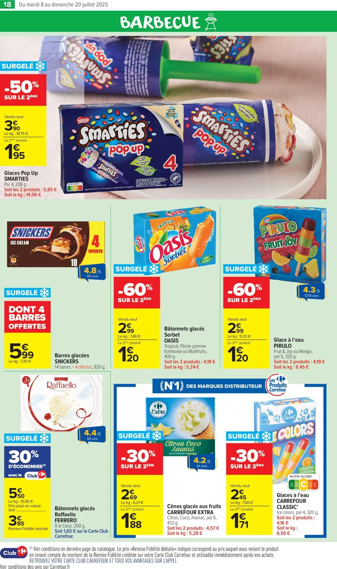  | Page: 20 | Produits: Framboise, Pêche, Raffaello, Cônes