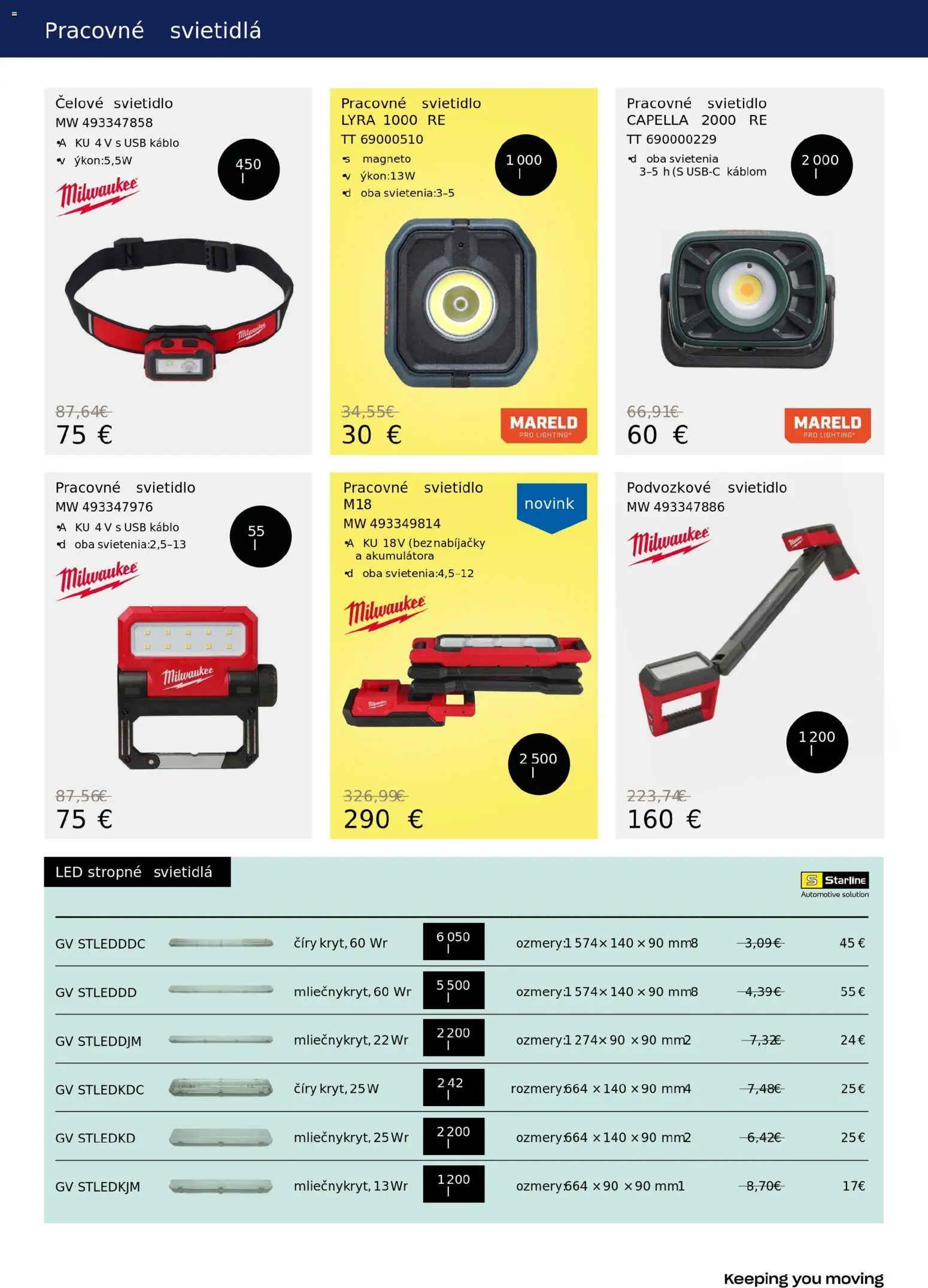 Nové Auto Kelly akcie – leták je platný od 03.11.2025 | Strana: 47 | Produkty: Svietidlá, Svietidlo, USB