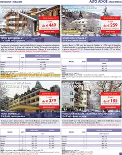 Anteprima del volantino Esselunga S Viaggi catalogo valido a partire dal 01.10.2025 | Pagina: 9 | Prodotti: Piscina, Letto