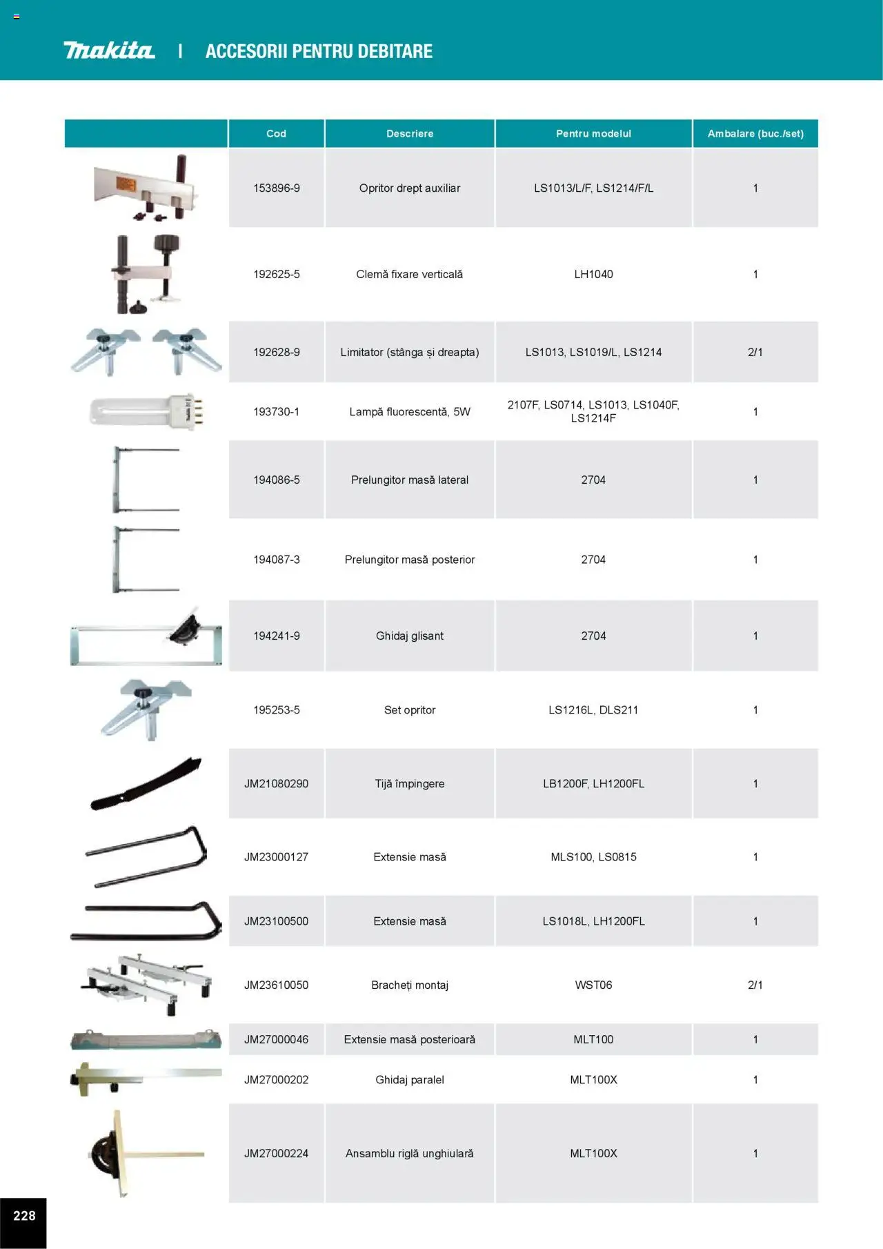 Noul catalog Makita – valabil de la 01.04.2025 | Pagină: 228 | Produse: Prelungitor, Masă, Lampă