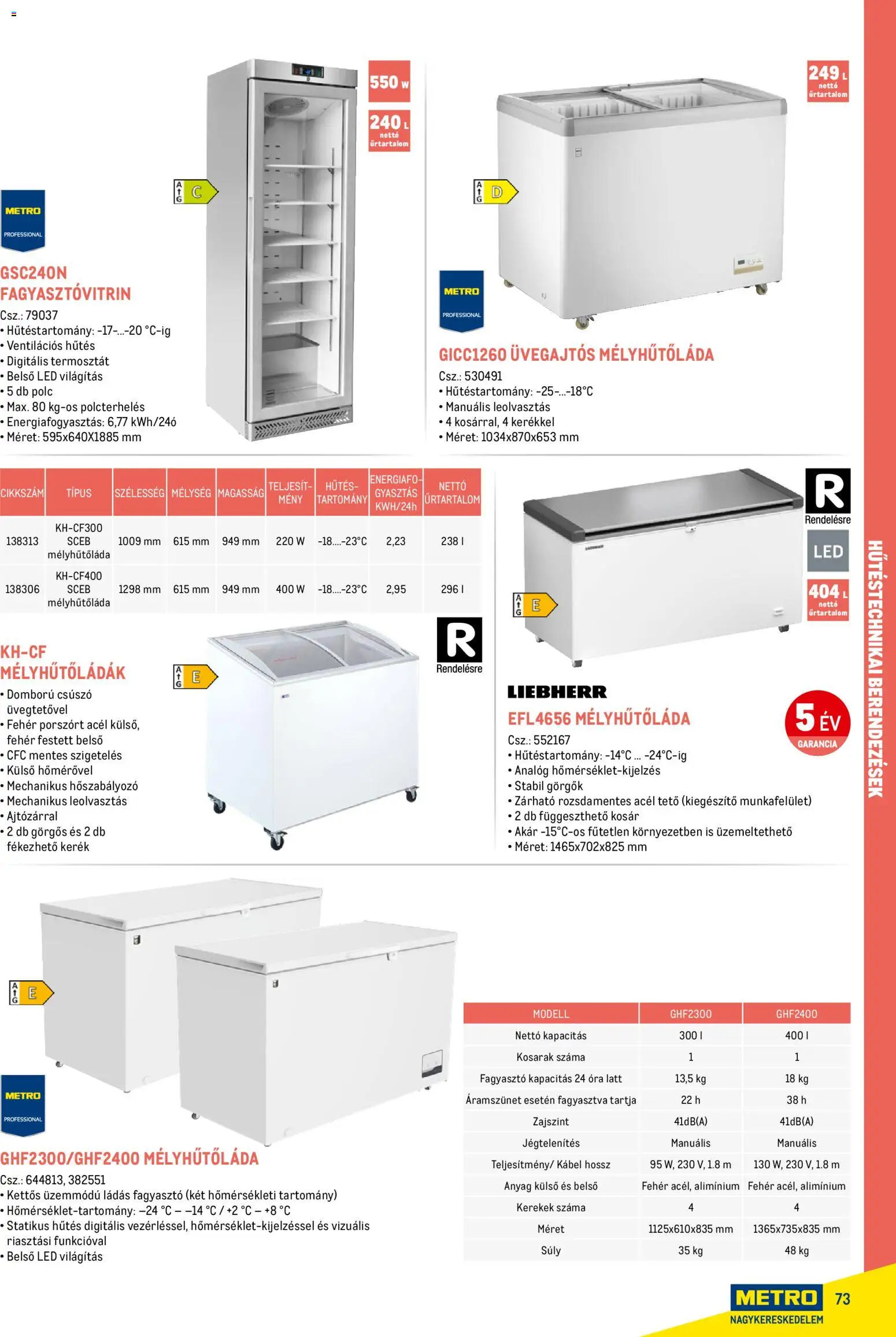 Metro akciós ujság - amely érvényes a következő dátumtól: 18.02.2026 | Oldal: 73 | Termékek: Kábel, Kosár, Termosztát, Óra