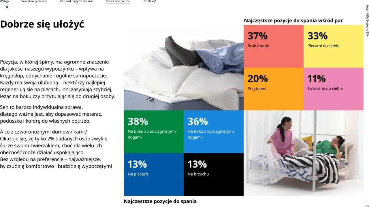IKEA promocje - Odkrywamy sen od 01.01.2025 | Strona: 29