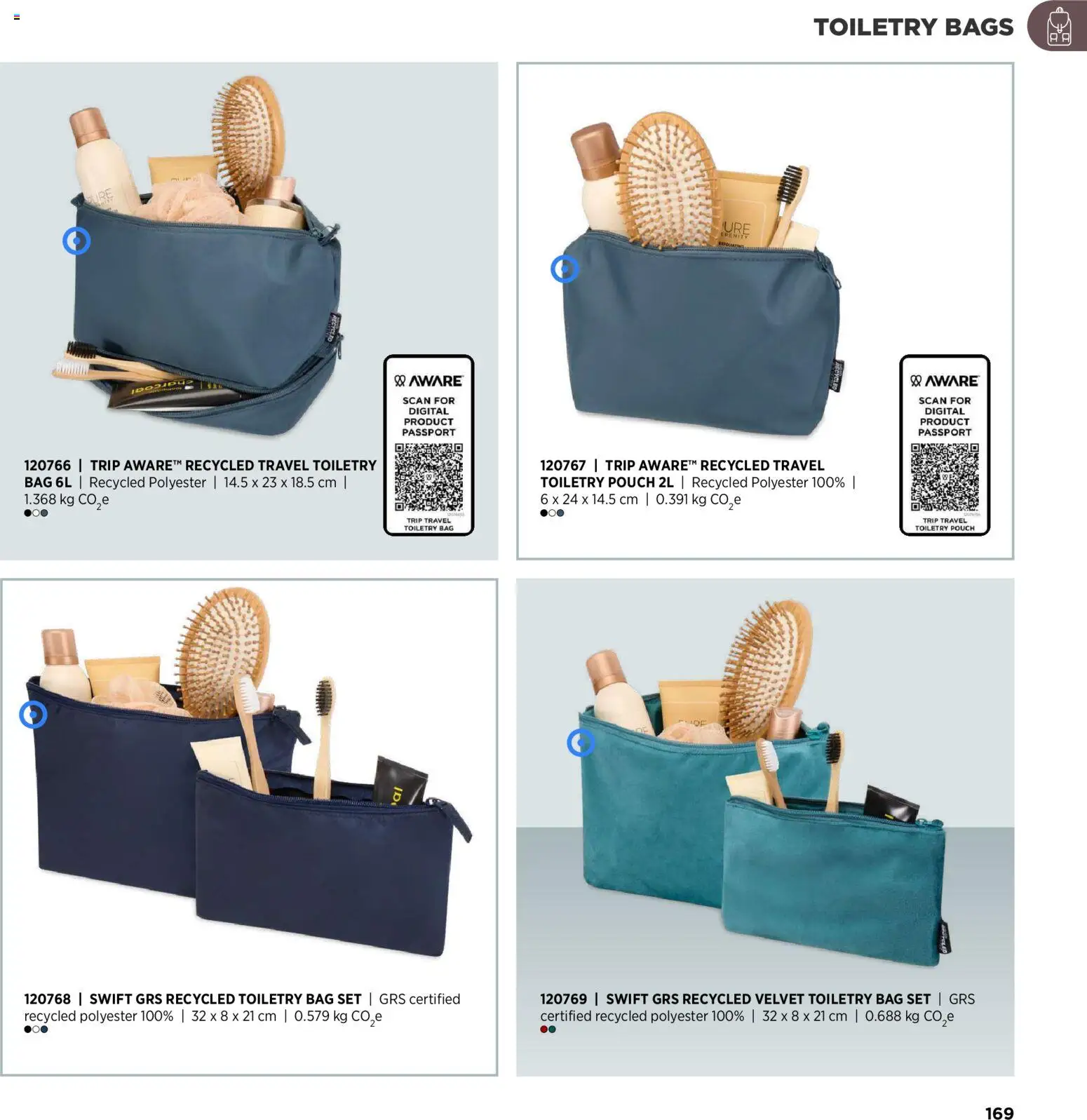 Sapo Giveaways Inspiration Guide – σε ισχύ από 14.01.2026 | Σελίδα: 169