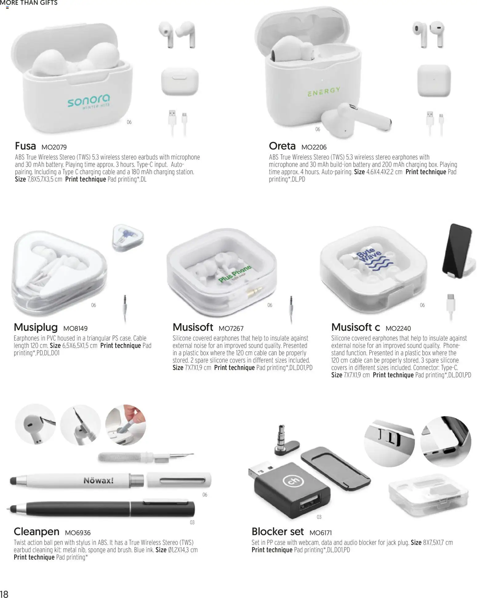 Sapo Giveaways More than gifts – σε ισχύ από 15.01.2026 | Σελίδα: 20