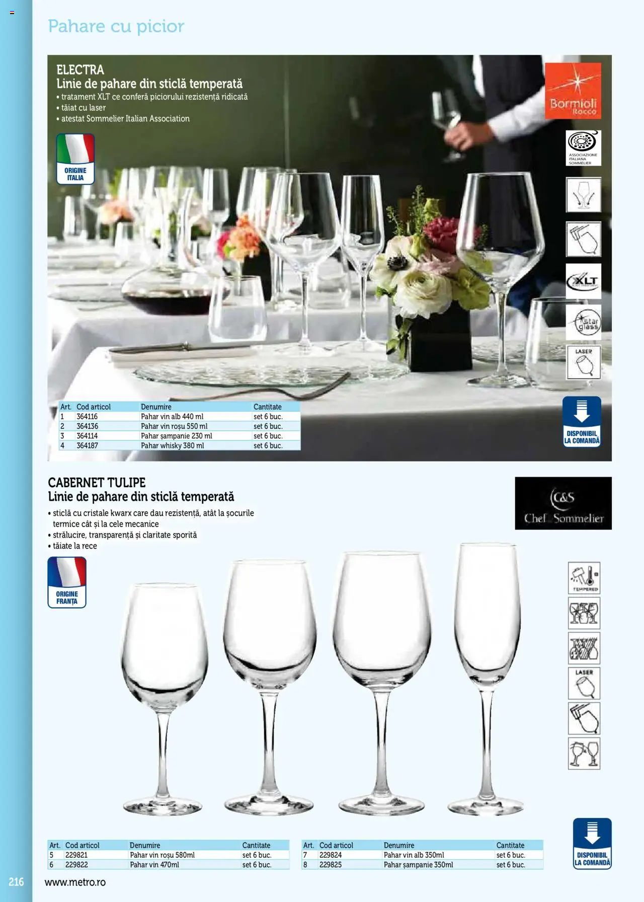 Noul catalog Metro – valabil de la 17.09.2025 | Pagină: 216 | Produse: Pahare, Vin