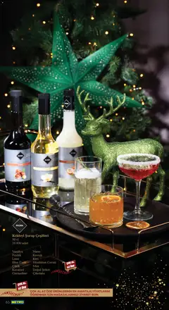 01.12.2025 tarihinden itibaren geçerli olan Metro kataloğu önizlemesi | Sayfa: 65 | Ürünler: Hindistan Cevizi, Çilek, Fındık, Kavun