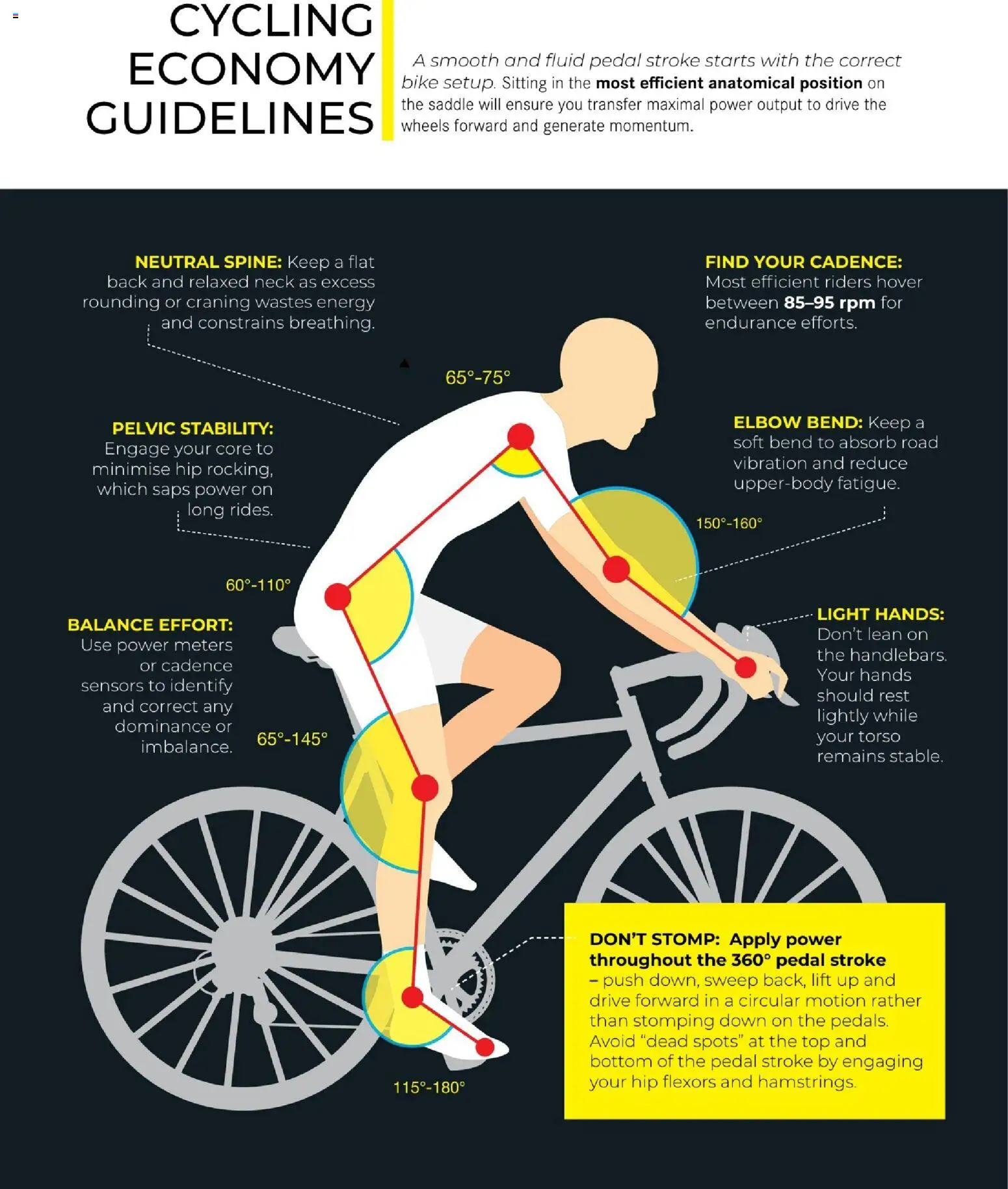 New Dis-Chem catalogue – valid from 26.11.2025 | Page: 121 | Products: Light