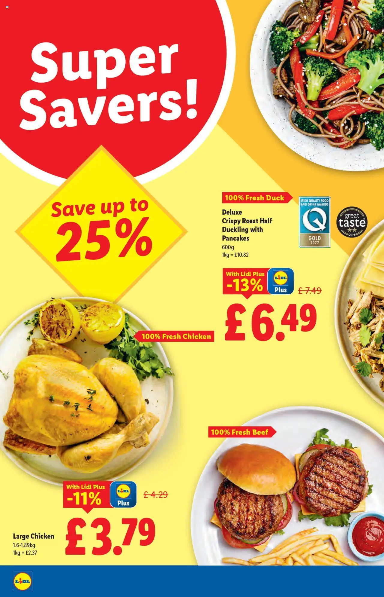  | Page: 4 | Products: Chicken, Beef, Pancakes