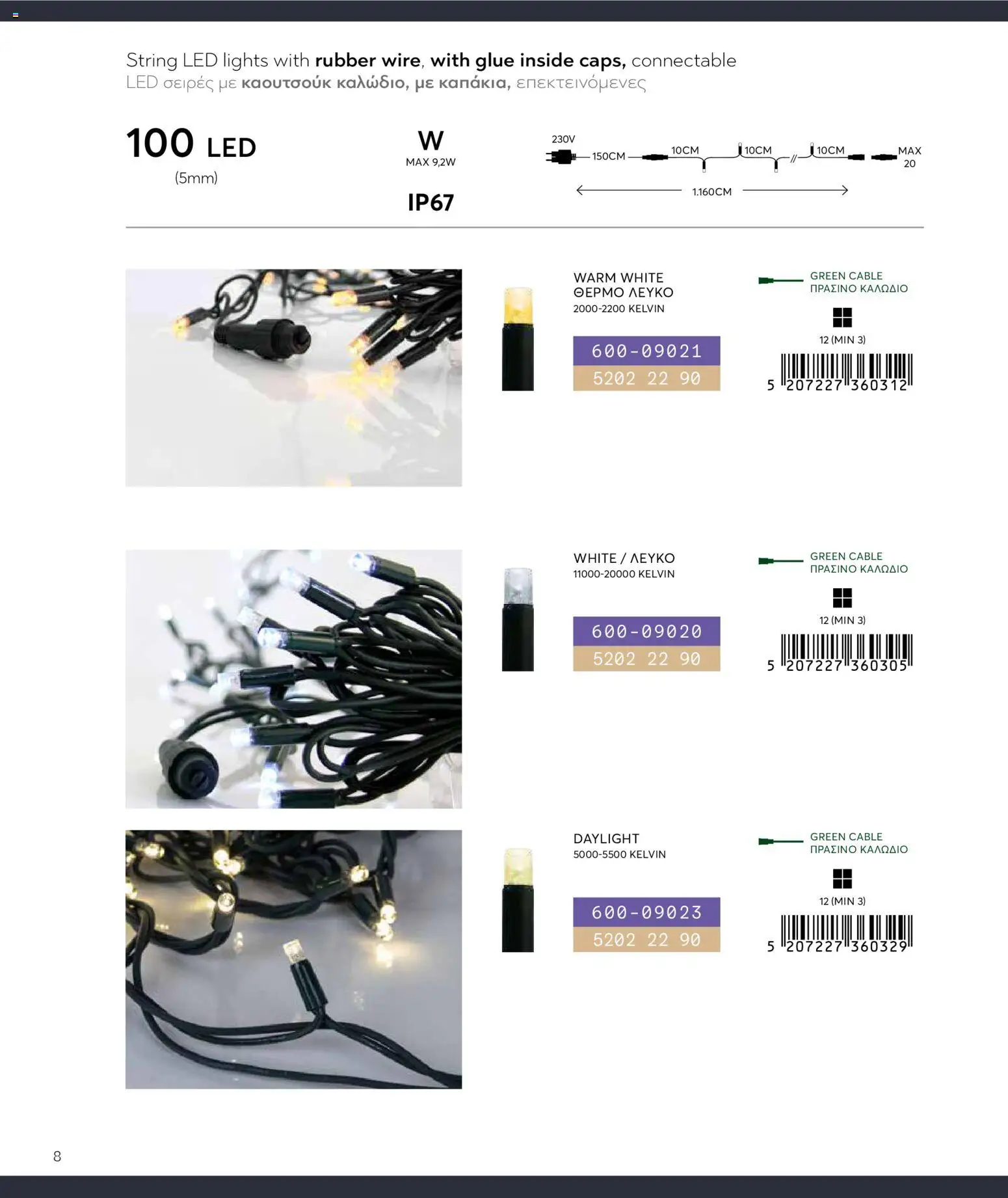 {H1} | Страница: 8