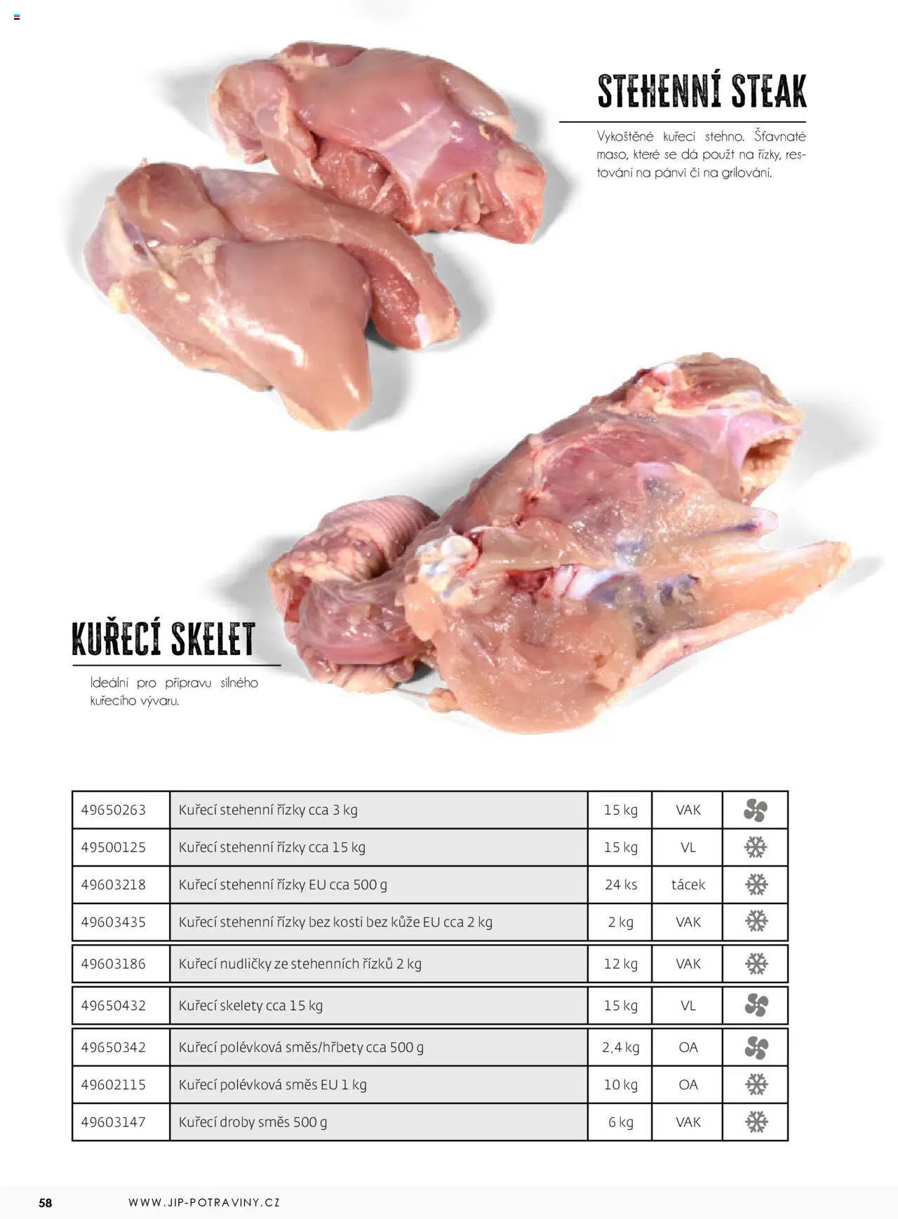 Jip katalalog - Maso 2025 od 01.01.2025 | Strana: 58 | Produkty: Kuřecí stehenní řízky, Steak, Stehenní řízky