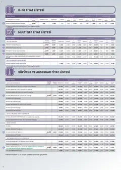 01.11.2025 tarihinden itibaren geçerli olan Arçelik kataloğu önizlemesi | Sayfa: 71