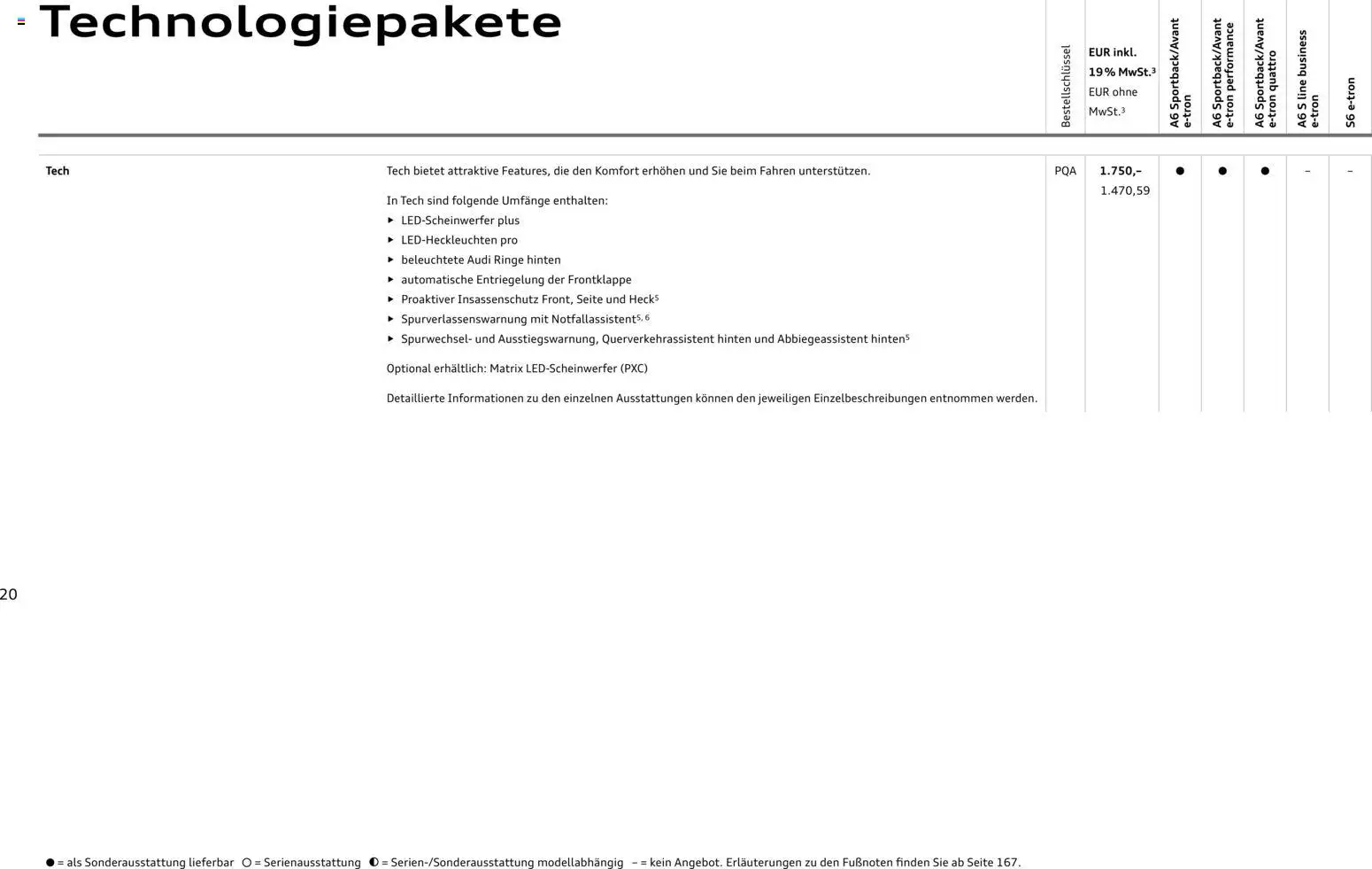 Audi  A6 e-tron – gültig ab 01.10.2025 | Seite: 20