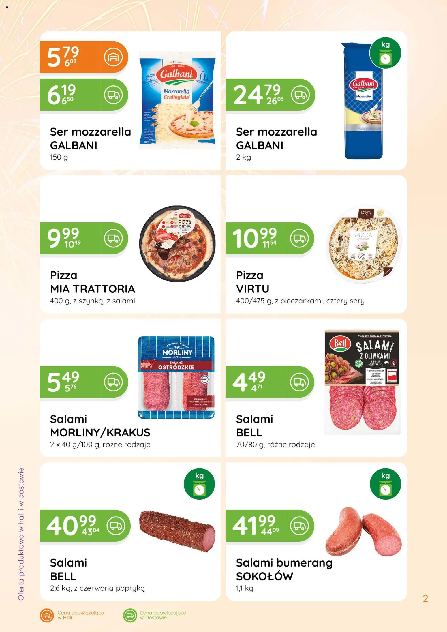 Eurocash Gazetka - Pizza od 15.01.2026 | Strona: 2 | Produkty: Kiełbasa, Szynka, Papryka, Sery