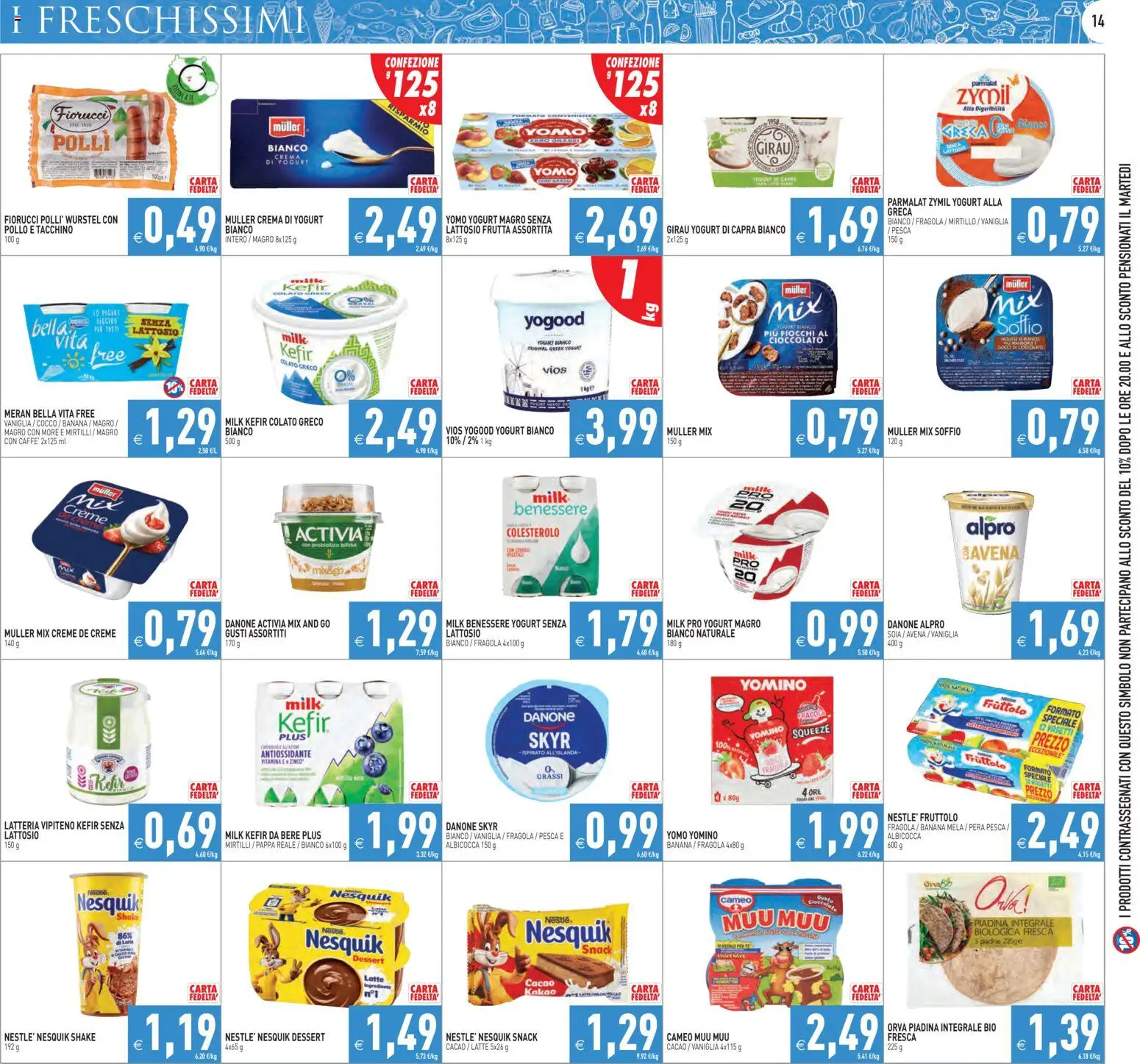 Volantino PIM Supermercati del 08.01.2026 | Pagina: 14 | Prodotti: Crema, Pollo, Tacchino, Piadina