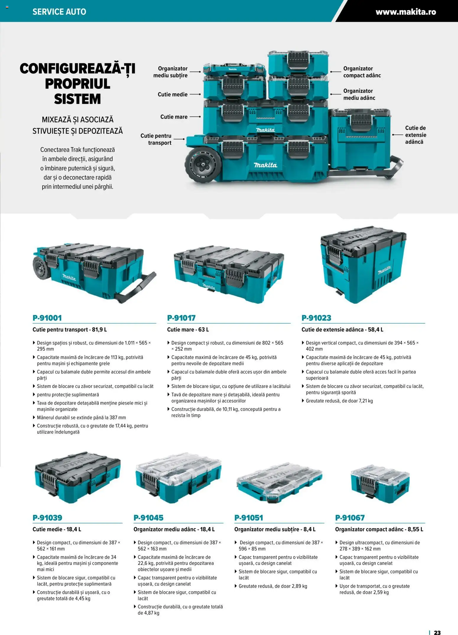 Noul catalog Makita – valabil de la 23.10.2025 | Pagină: 23 | Produse: Cutie, Mici