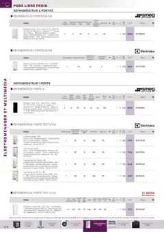 Rexel - Prévisualisation de Rexel Electroménager et Multimédia valide à partir de 01.12.2024 | Page: 20 | Produits: Réfrigérateur, Congélateur, Porte, Portes
