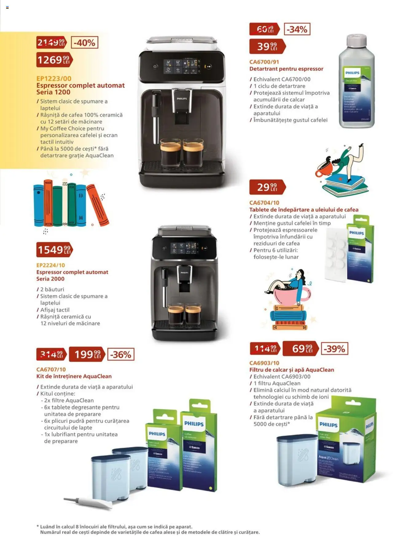 Carrefour catalog - Philips – valabil de la 21.08.2025 | Pagină: 3 | Produse: Espressor, Enginar, Cafea, Apă