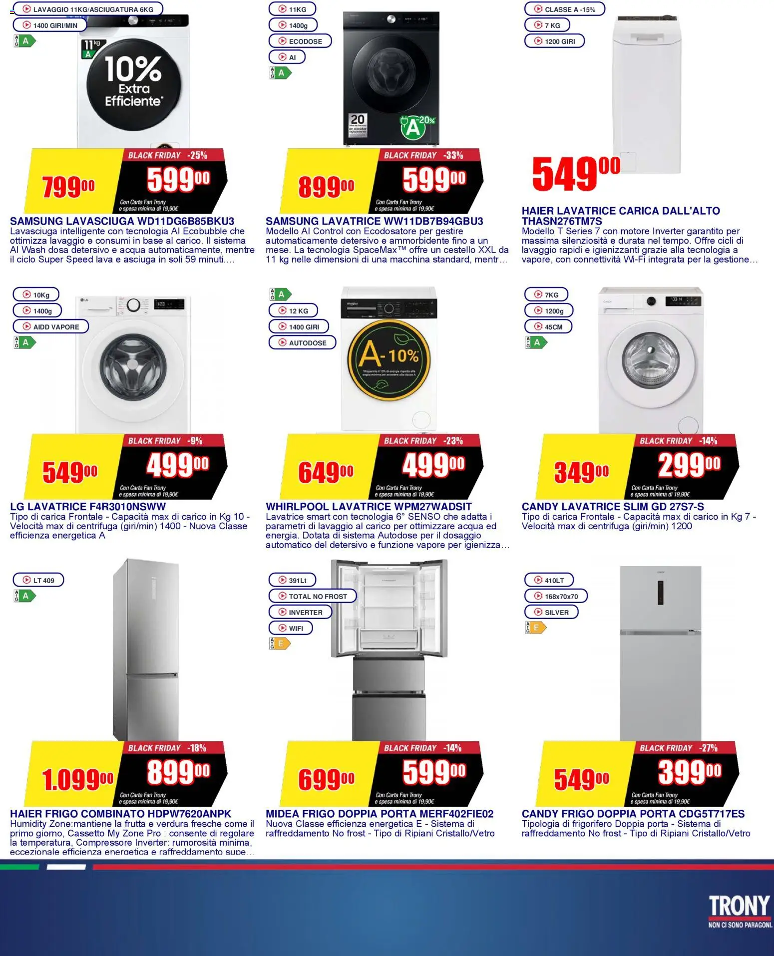 Volantino Trony volantino Salerno del 19.03.2026 | Pagina: 2 | Prodotti: Lavasciuga, Centrifuga, Compressore, Frigorifero