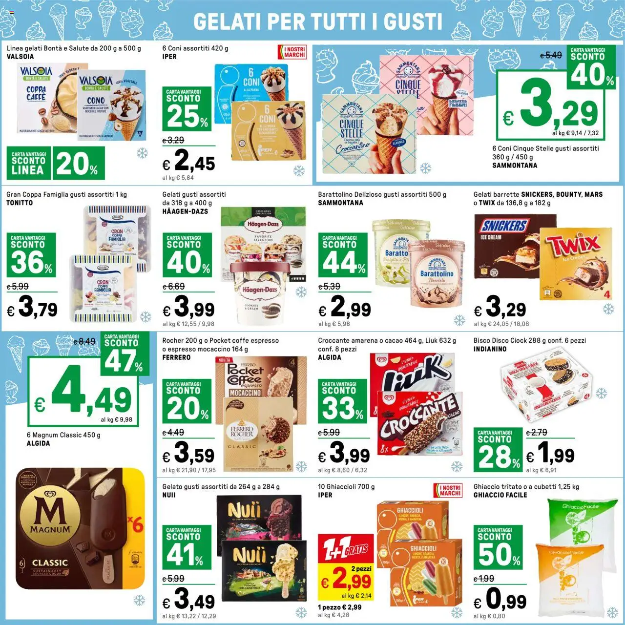 Volantino Iper del 13.06.2025 | Pagina: 11 | Prodotti: Ghiaccioli, Nocciole, Disco, Cacao