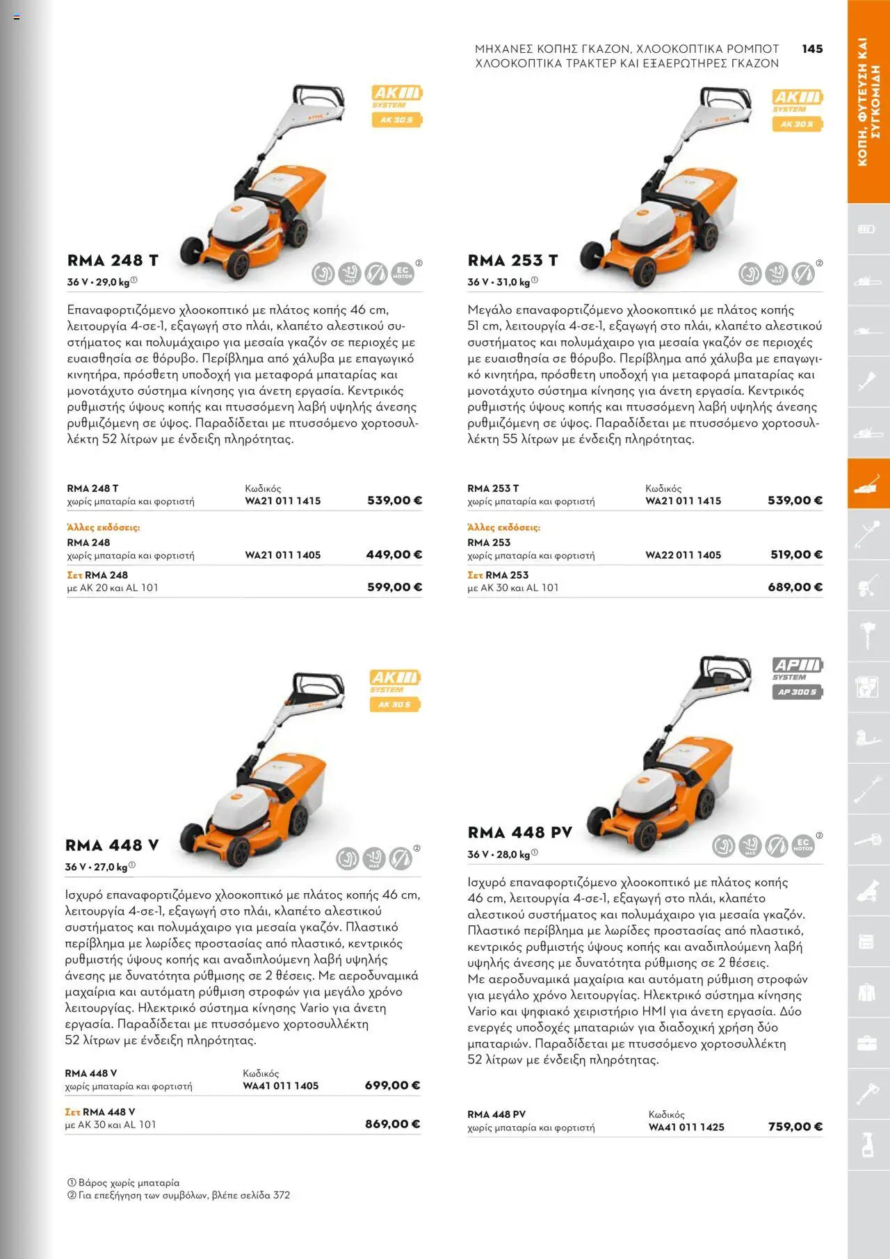 Stihl Κατάλογος 2025 – σε ισχύ από 13.01.2025 | Σελίδα: 145
