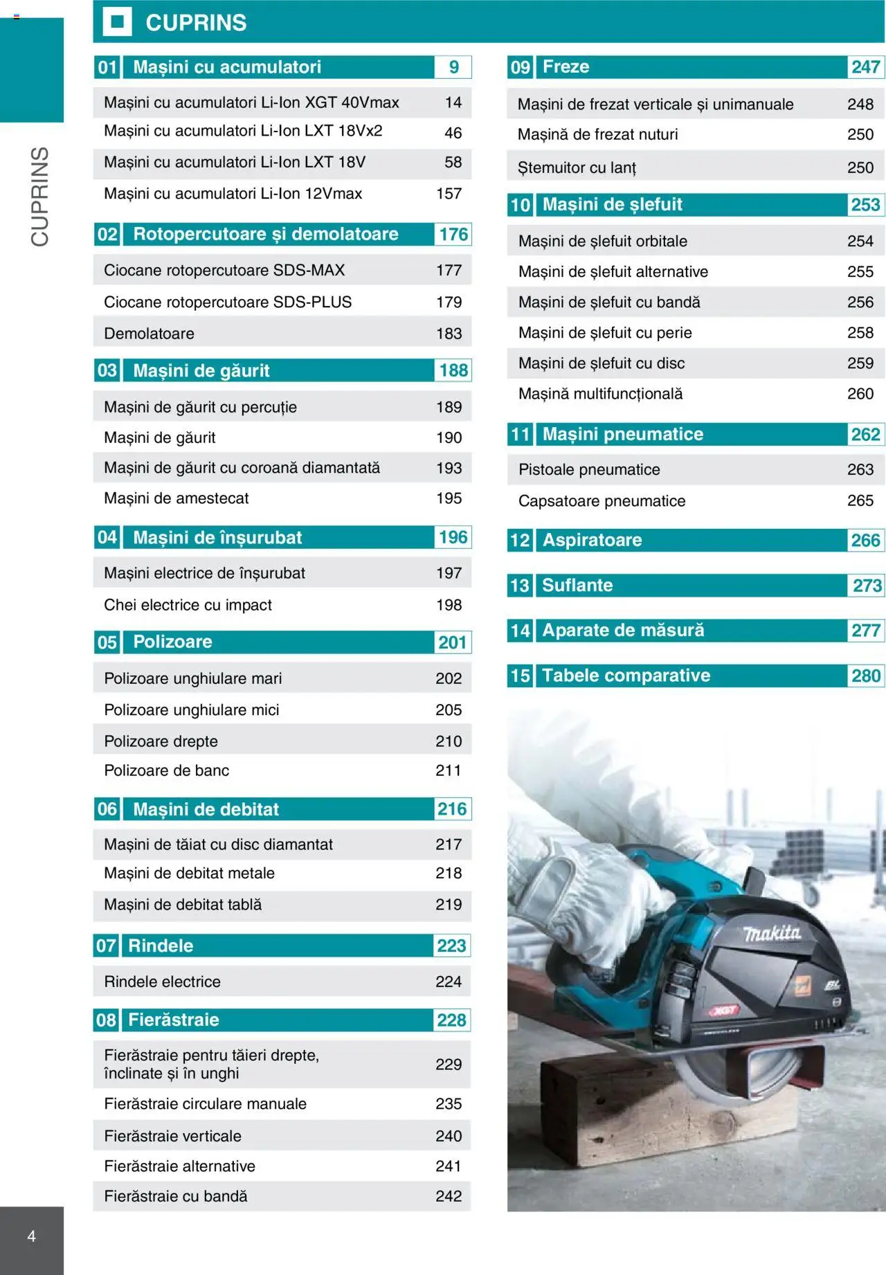 Noul catalog Makita – valabil de la 08.01.2025 | Pagină: 4 | Produse: Disc, Tablă, Mici, Perie