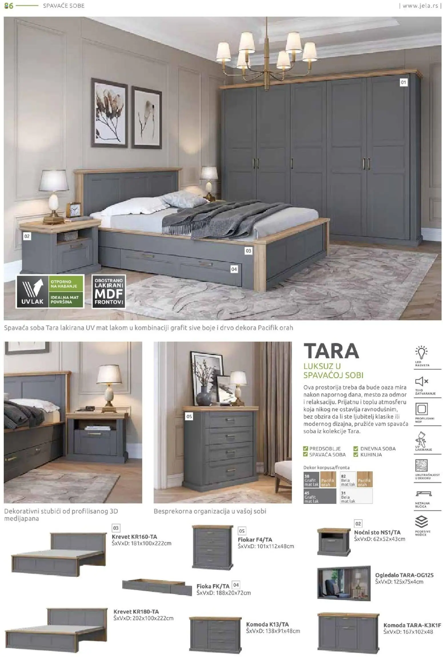 Jela katalog - važi od 09.03.2026 | Strana: 86 | Proizvode: Krevet, Sto, Kuhinja, Ogledalo